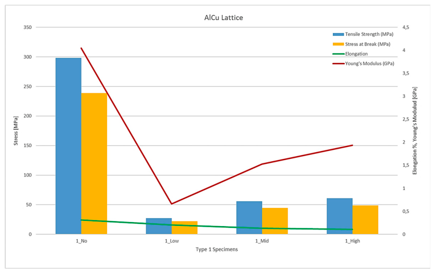 Preprints 232494 g017 Preprints 232494 g017