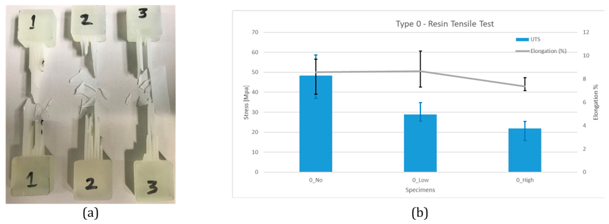 Preprints 232494 g018 Preprints 232494 g018