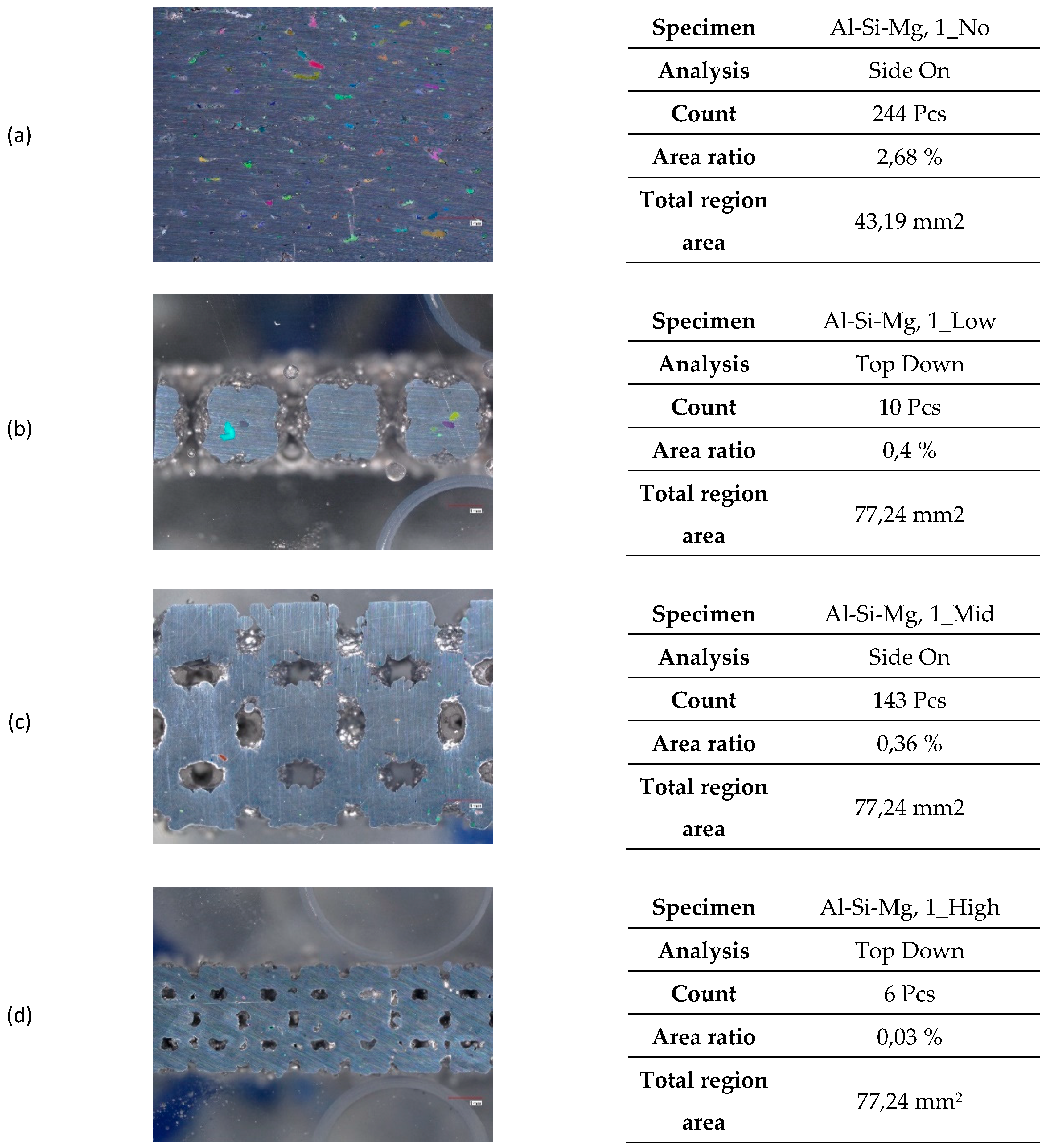 Preprints 232494 g020 Preprints 232494 g020
