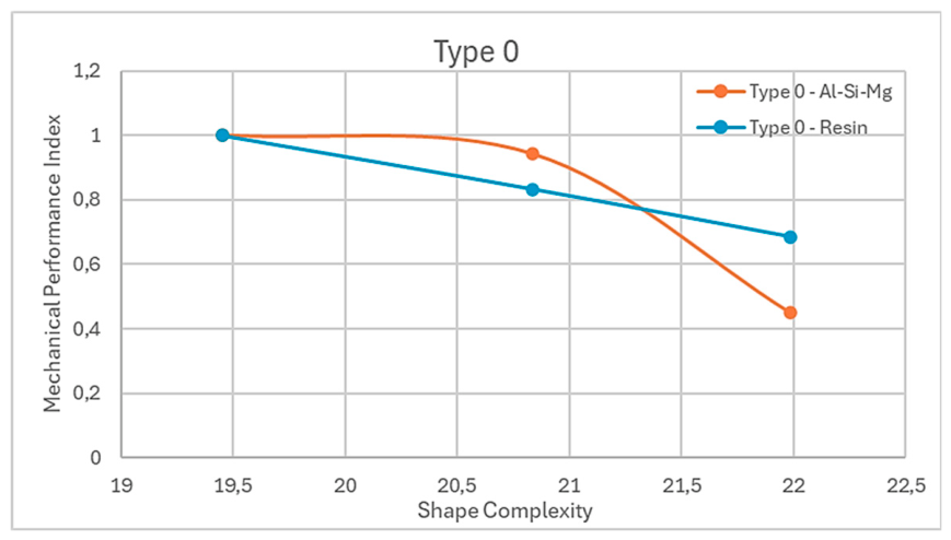 Preprints 232494 g024 Preprints 232494 g024