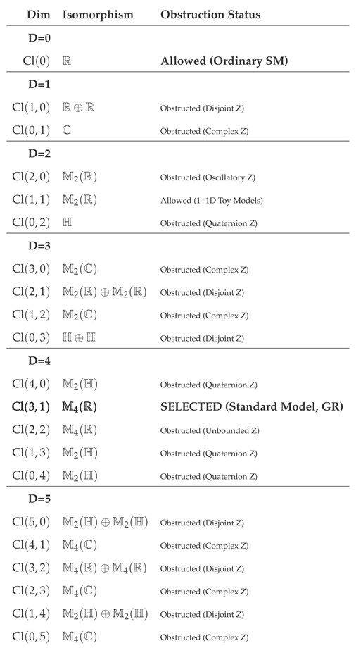 Preprints 186244 i001