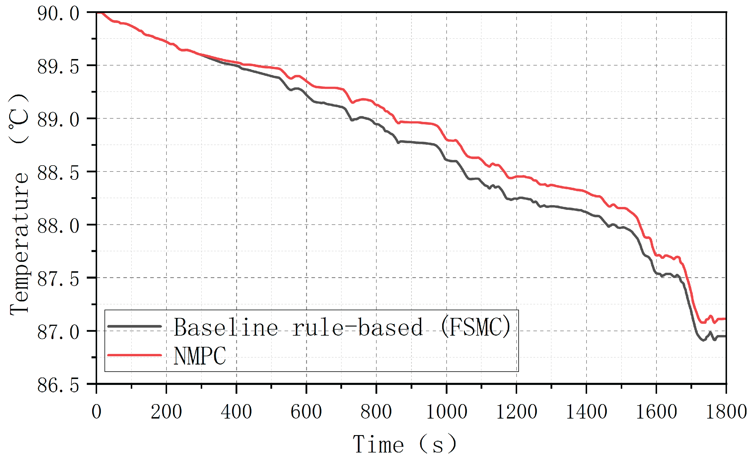 Preprints 213549 g015 Preprints 213549 g015