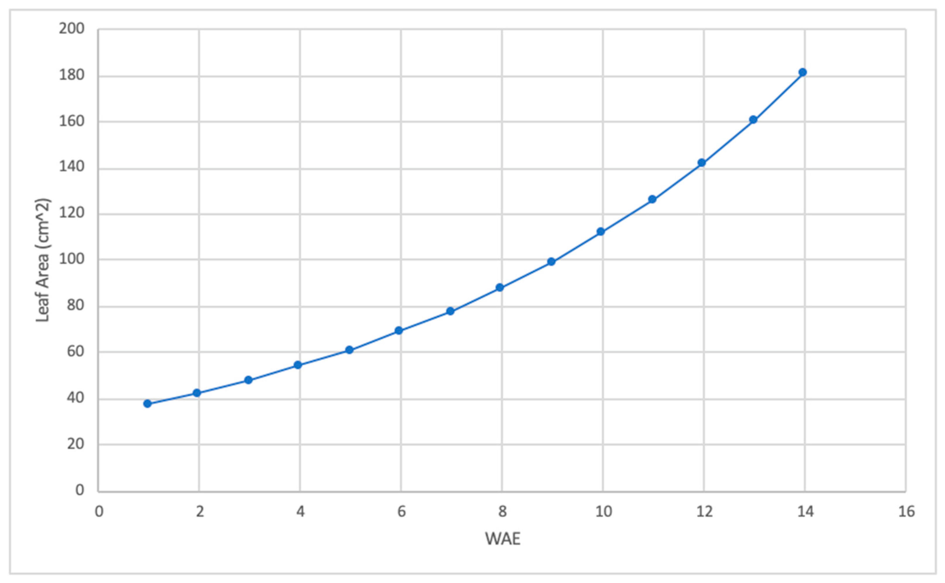 Preprints 140519 g011