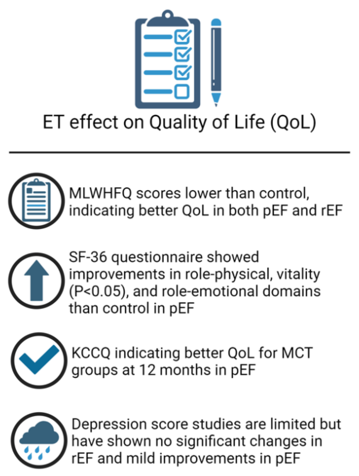 Preprints 139756 g004