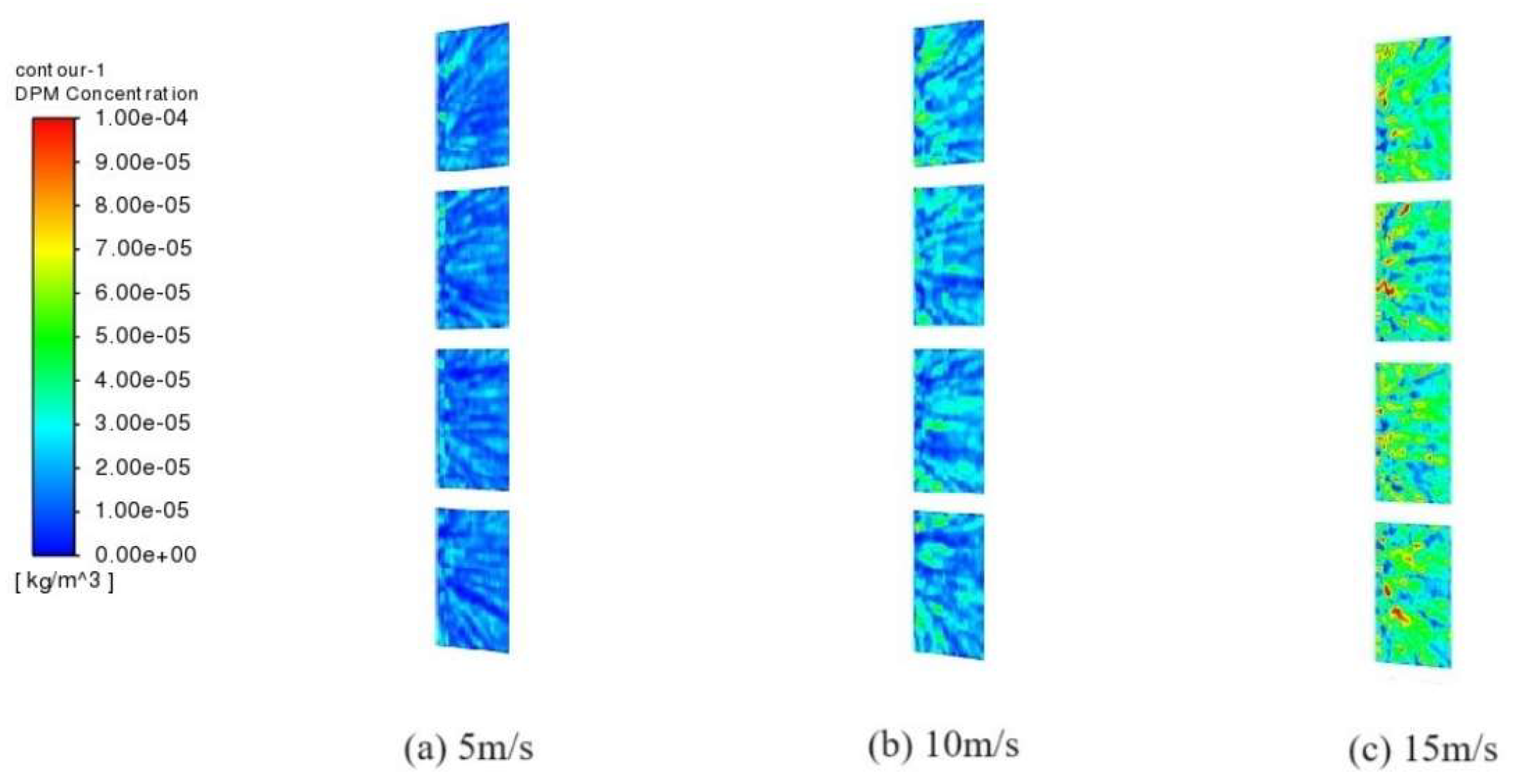 Preprints 89811 g007