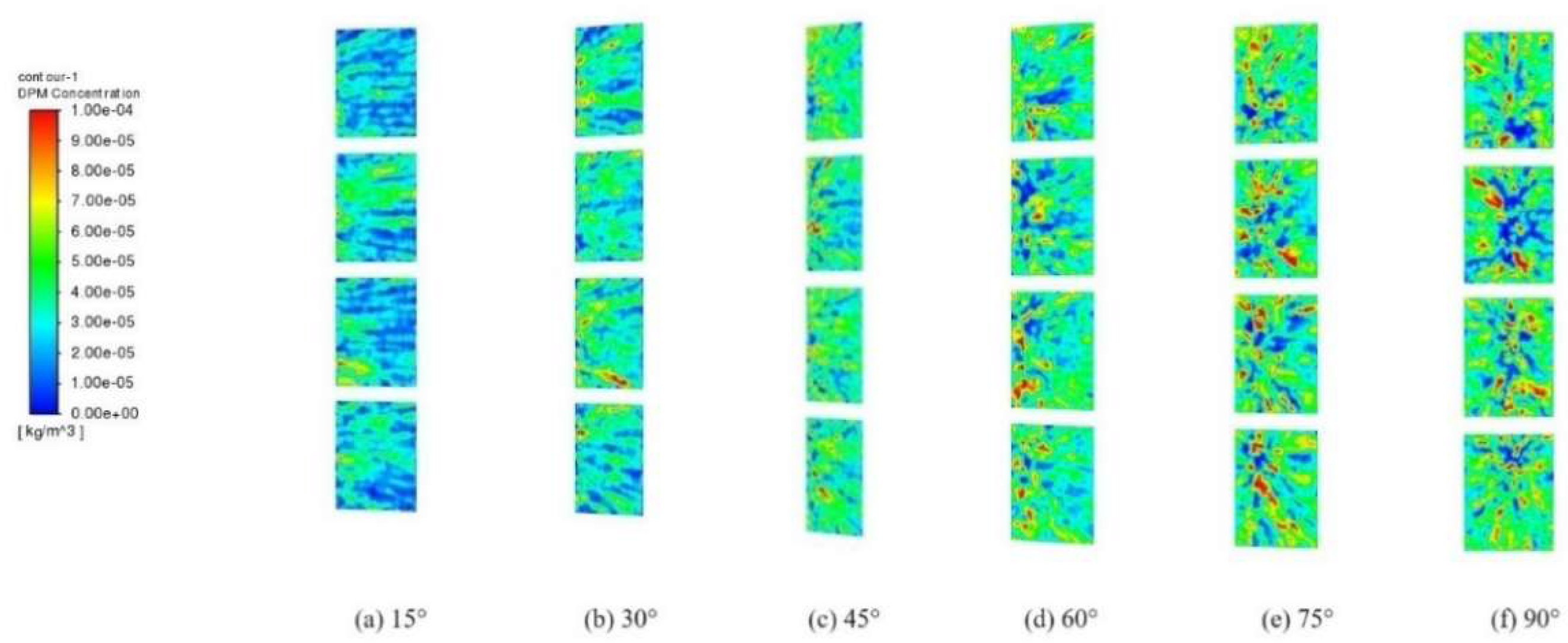 Preprints 89811 g008