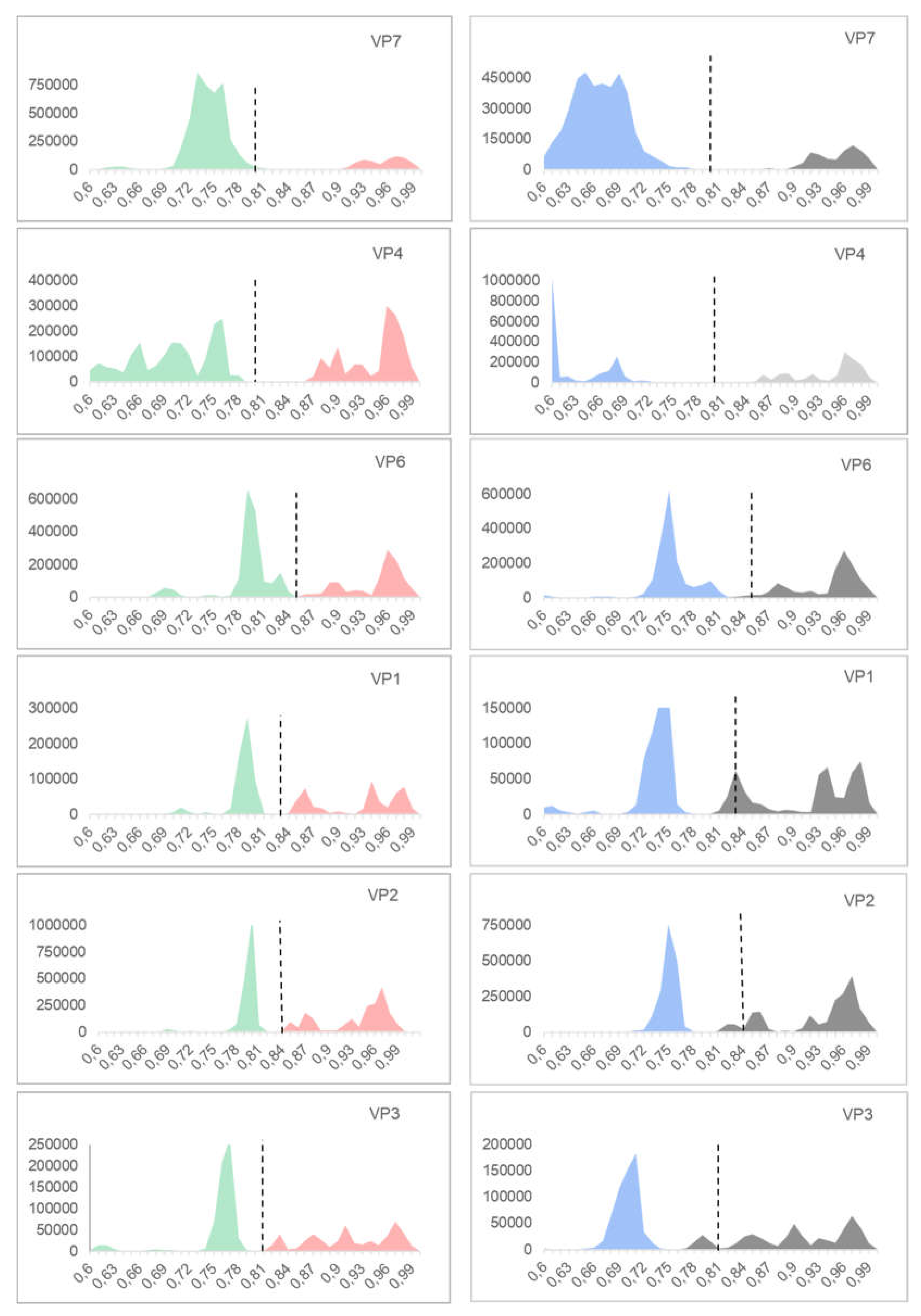 Preprints 142831 g002