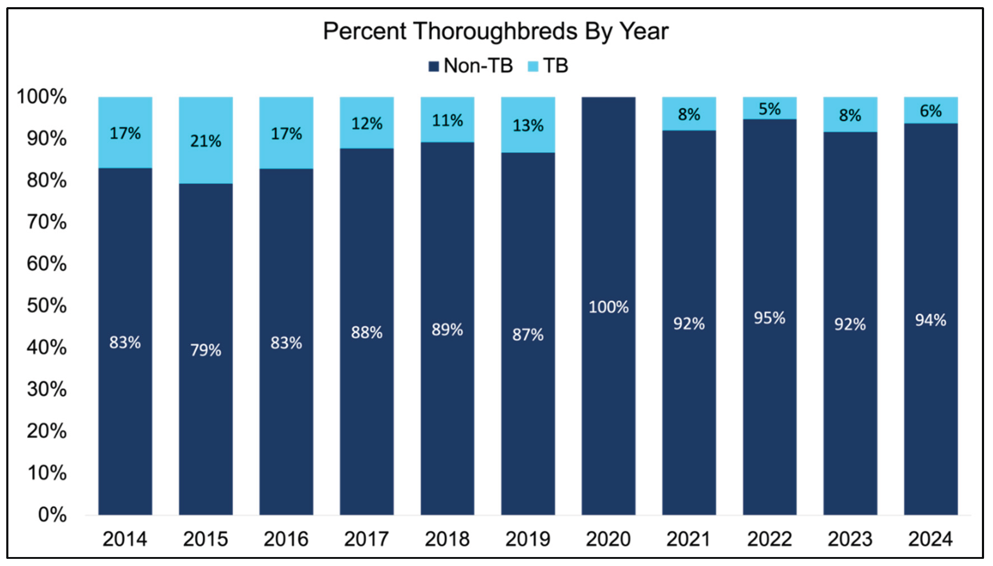 Preprints 159256 g001