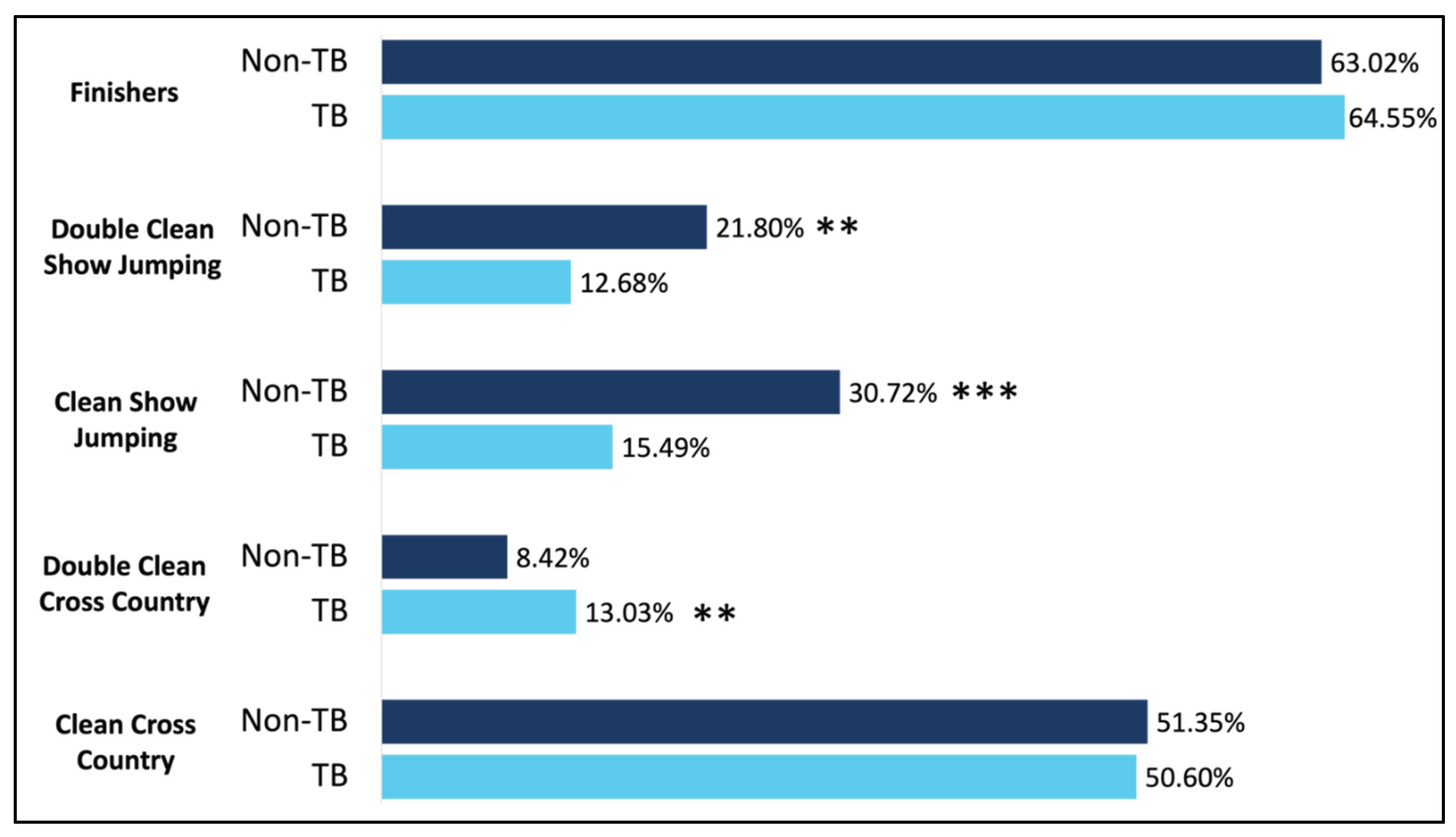 Preprints 159256 g004
