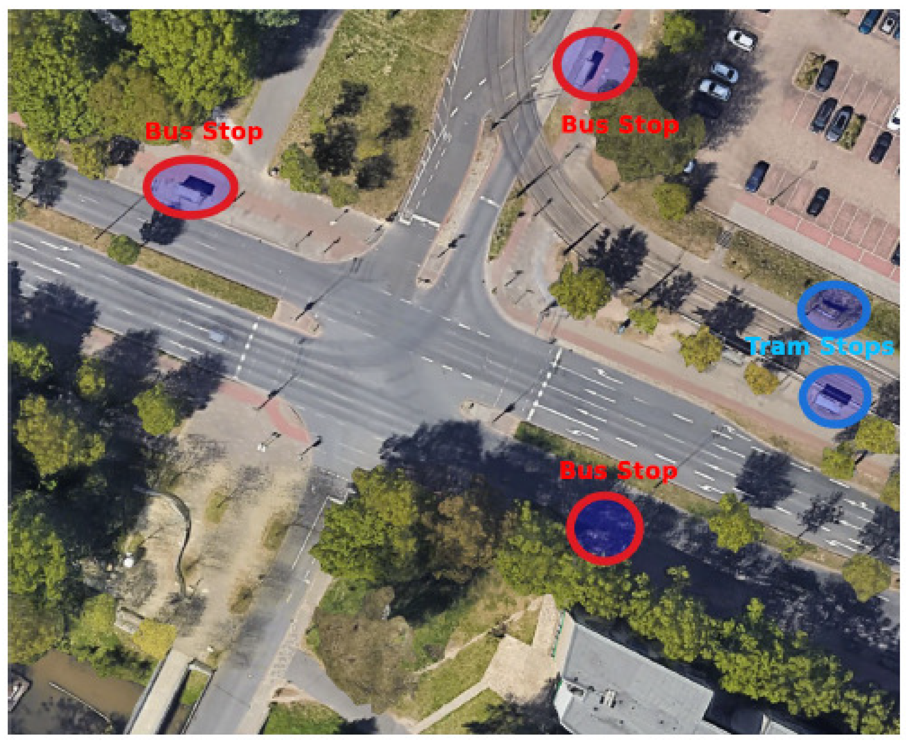 Preprints 151707 g001