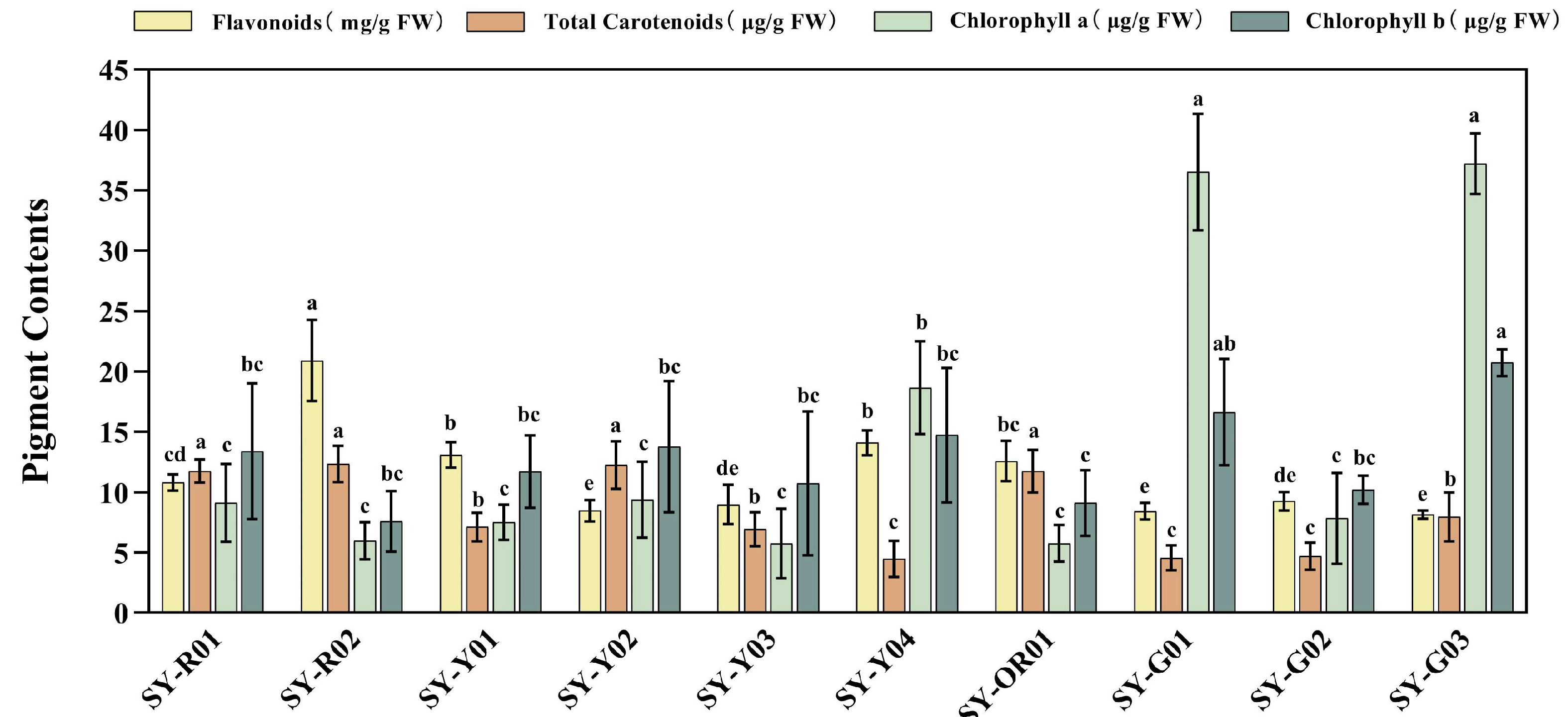 Preprints 219864 g002 Preprints 219864 g002