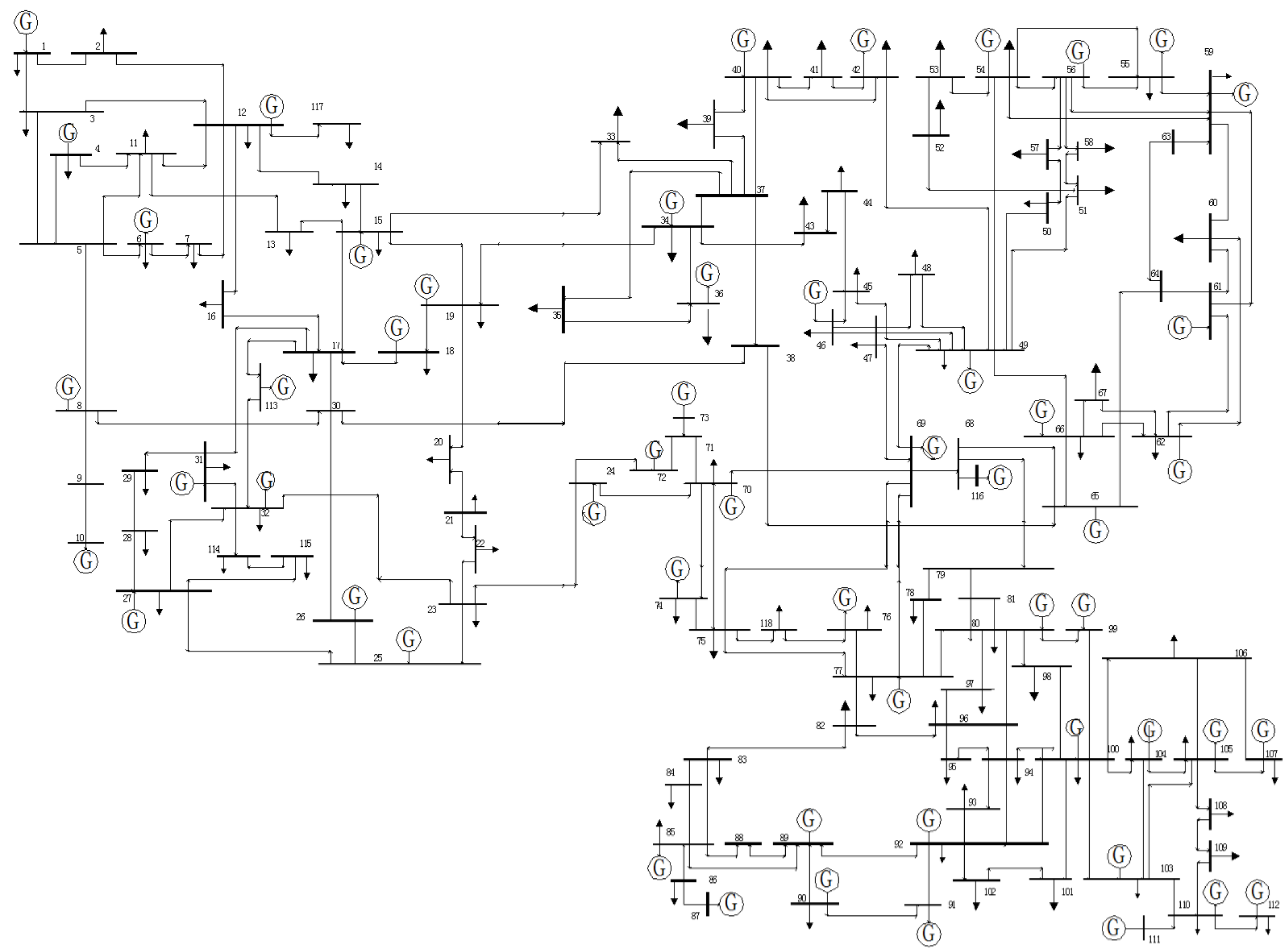 Preprints 150171 g002