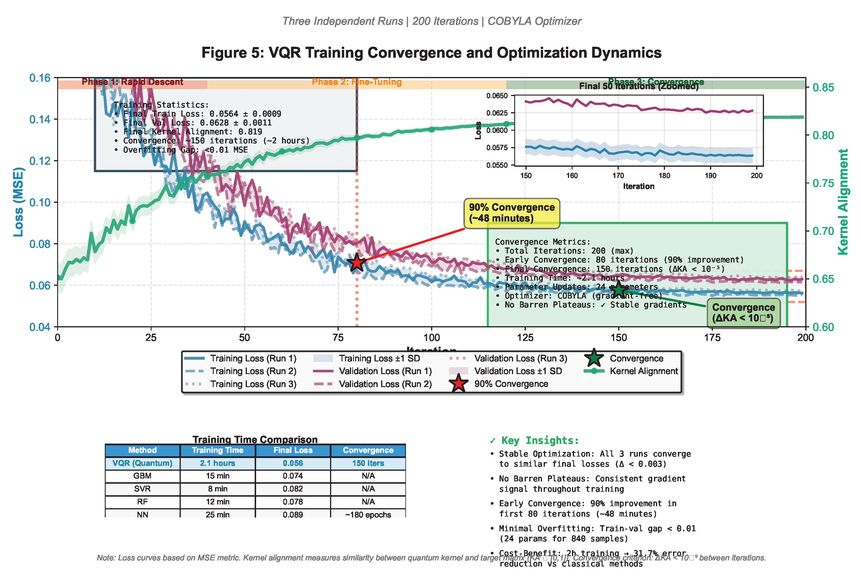 Preprints 180627 g006