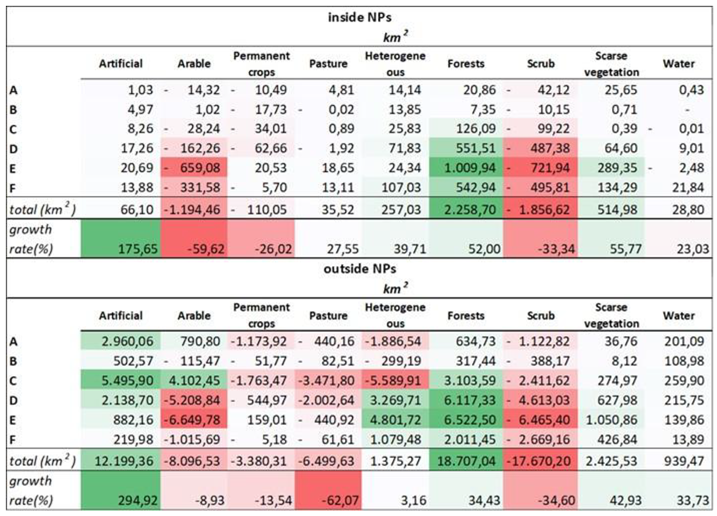 Preprints 177888 i002