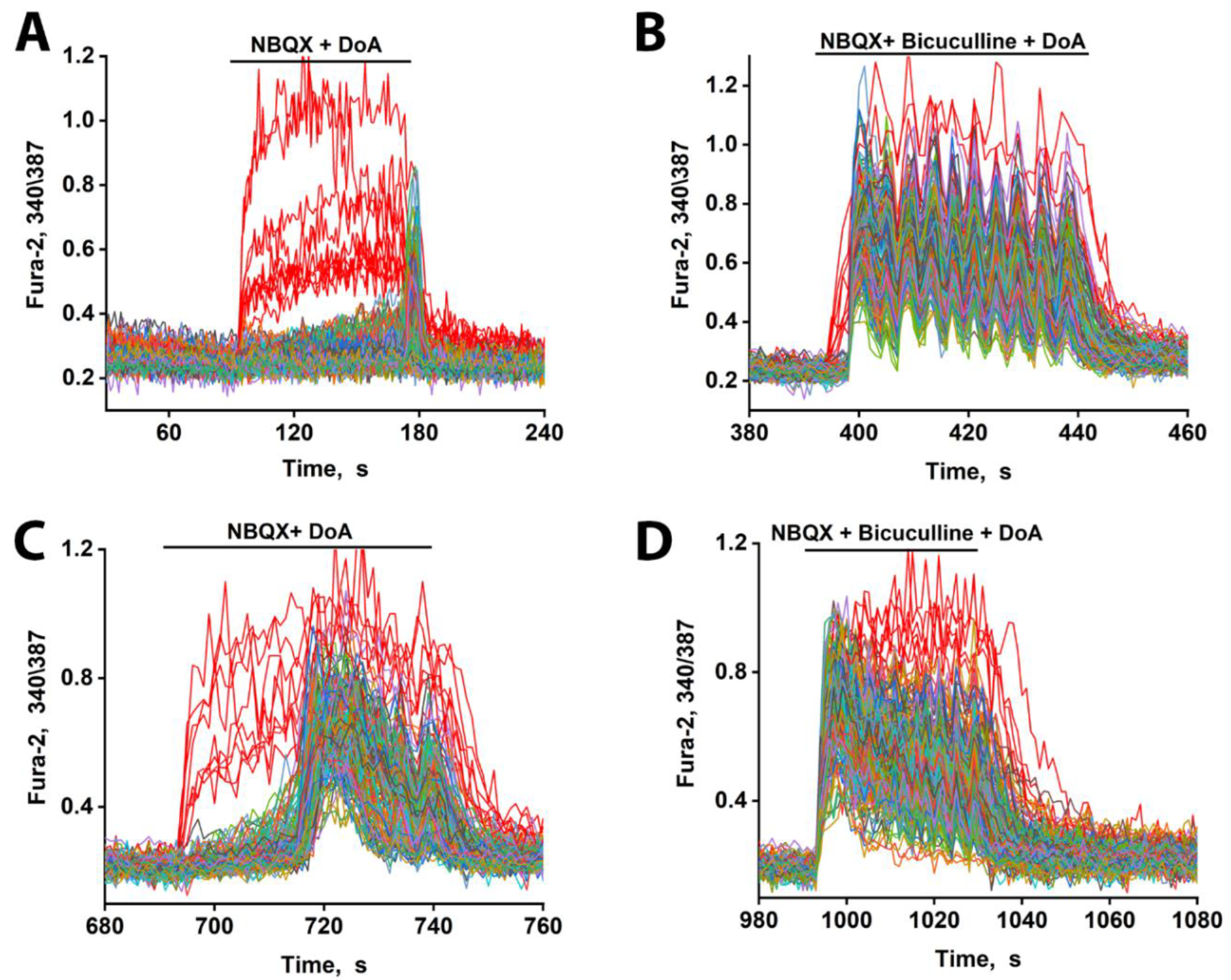 Preprints 189318 g003