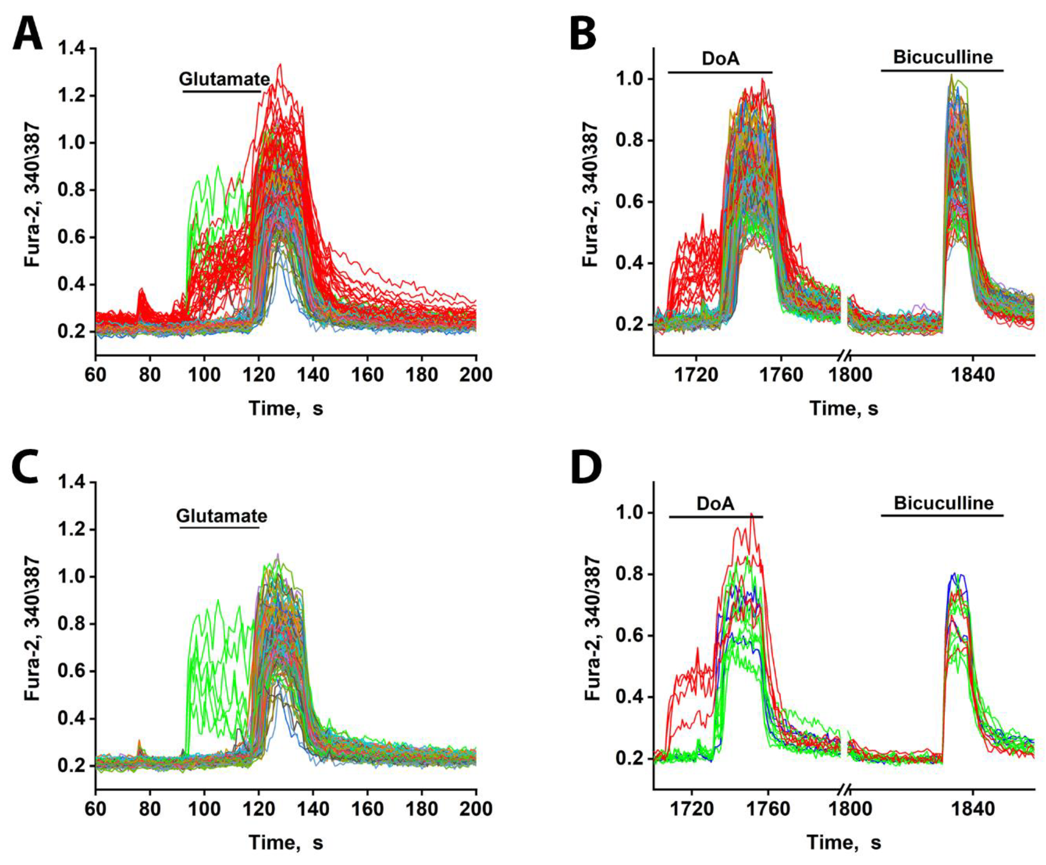 Preprints 189318 g004