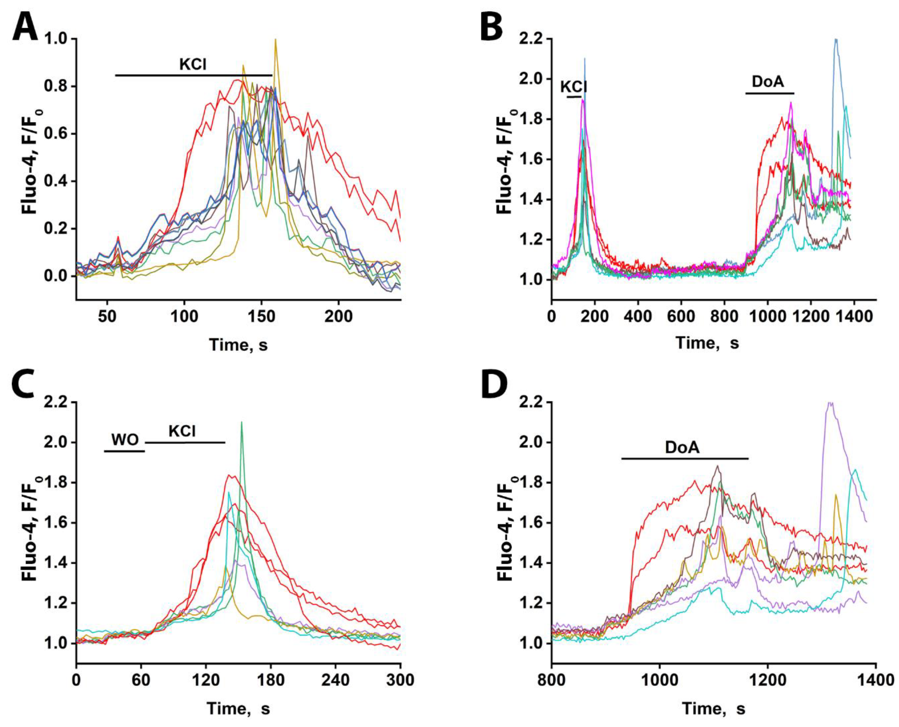 Preprints 189318 g007