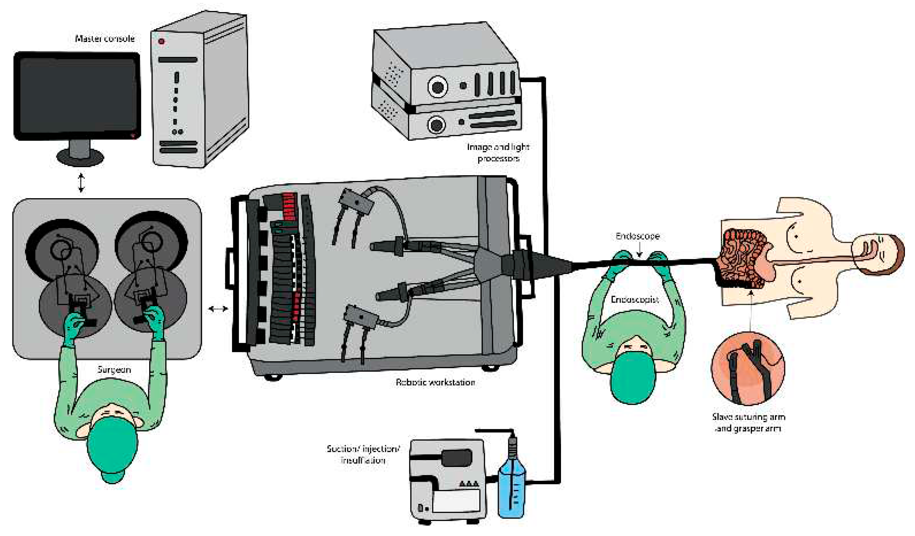 Preprints 79088 g002