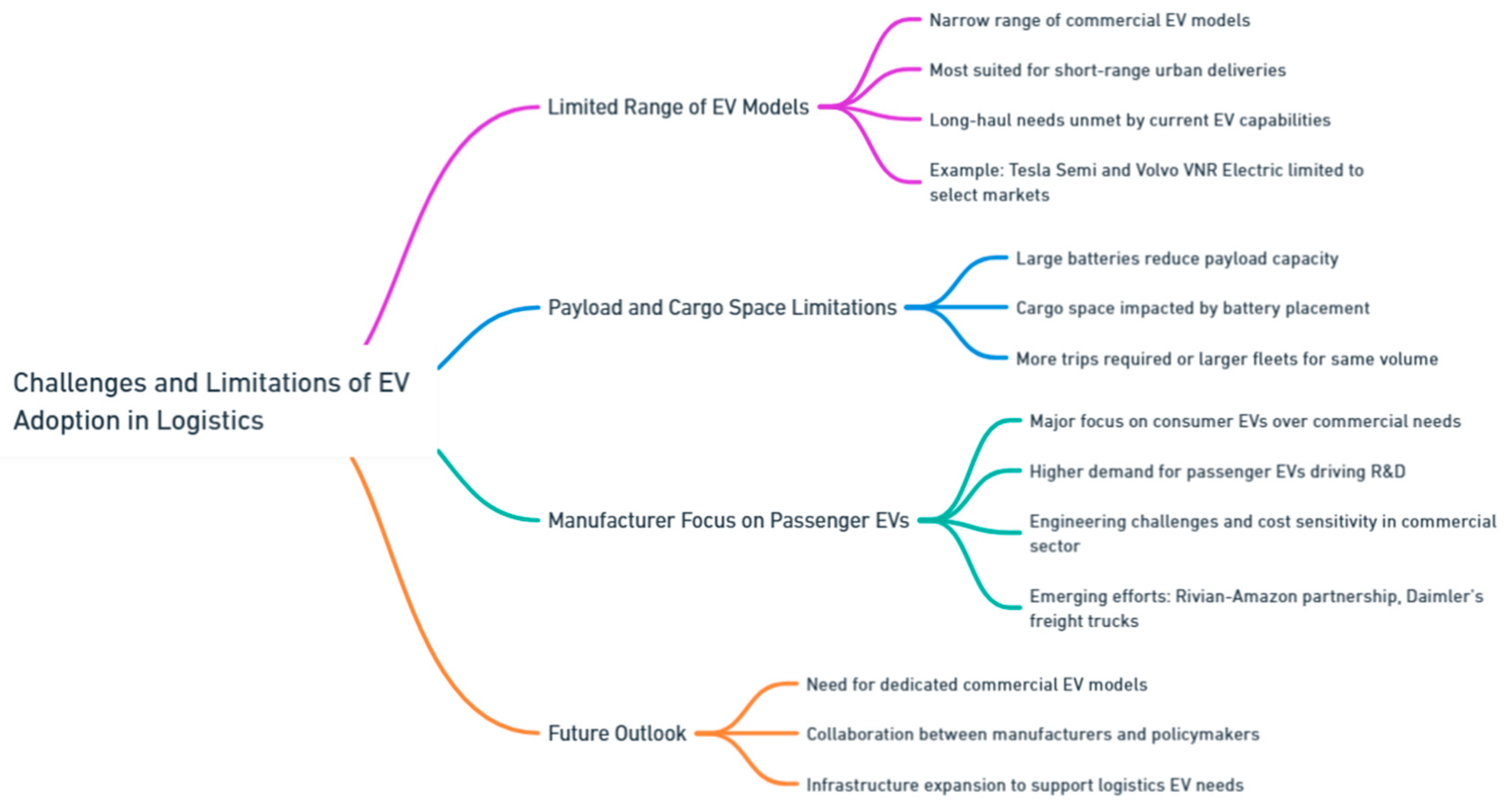Preprints 139811 i035
