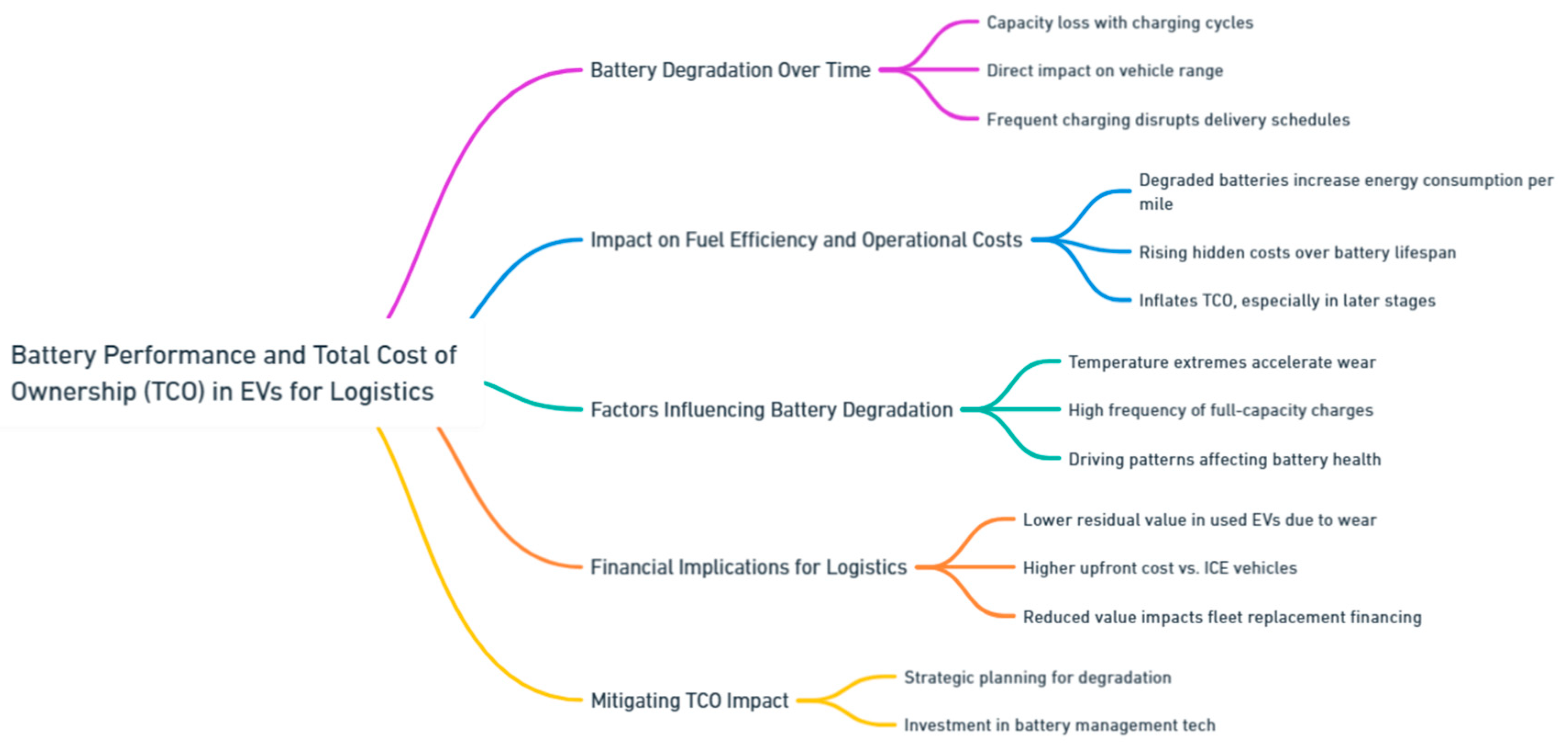 Preprints 139811 i036