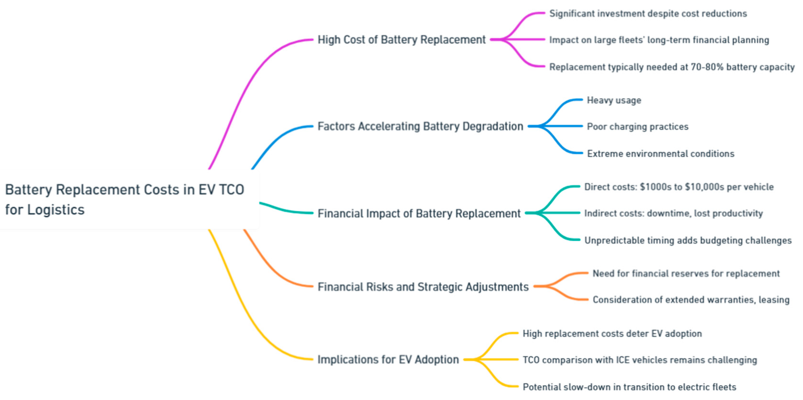 Preprints 139811 i037