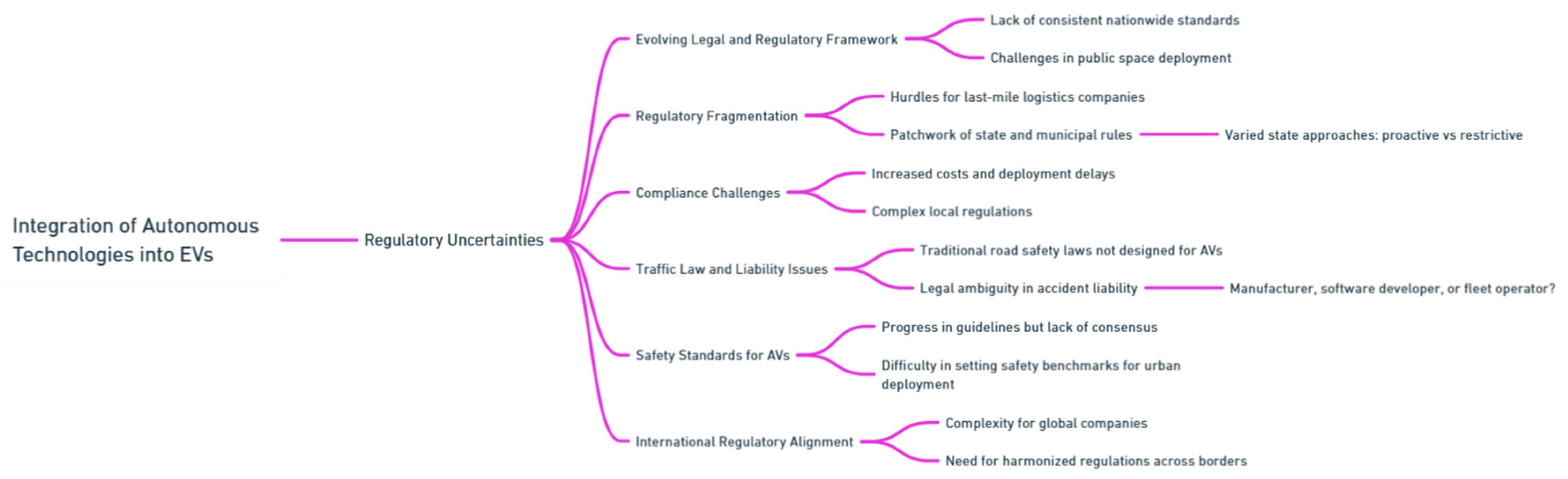 Preprints 139811 i040