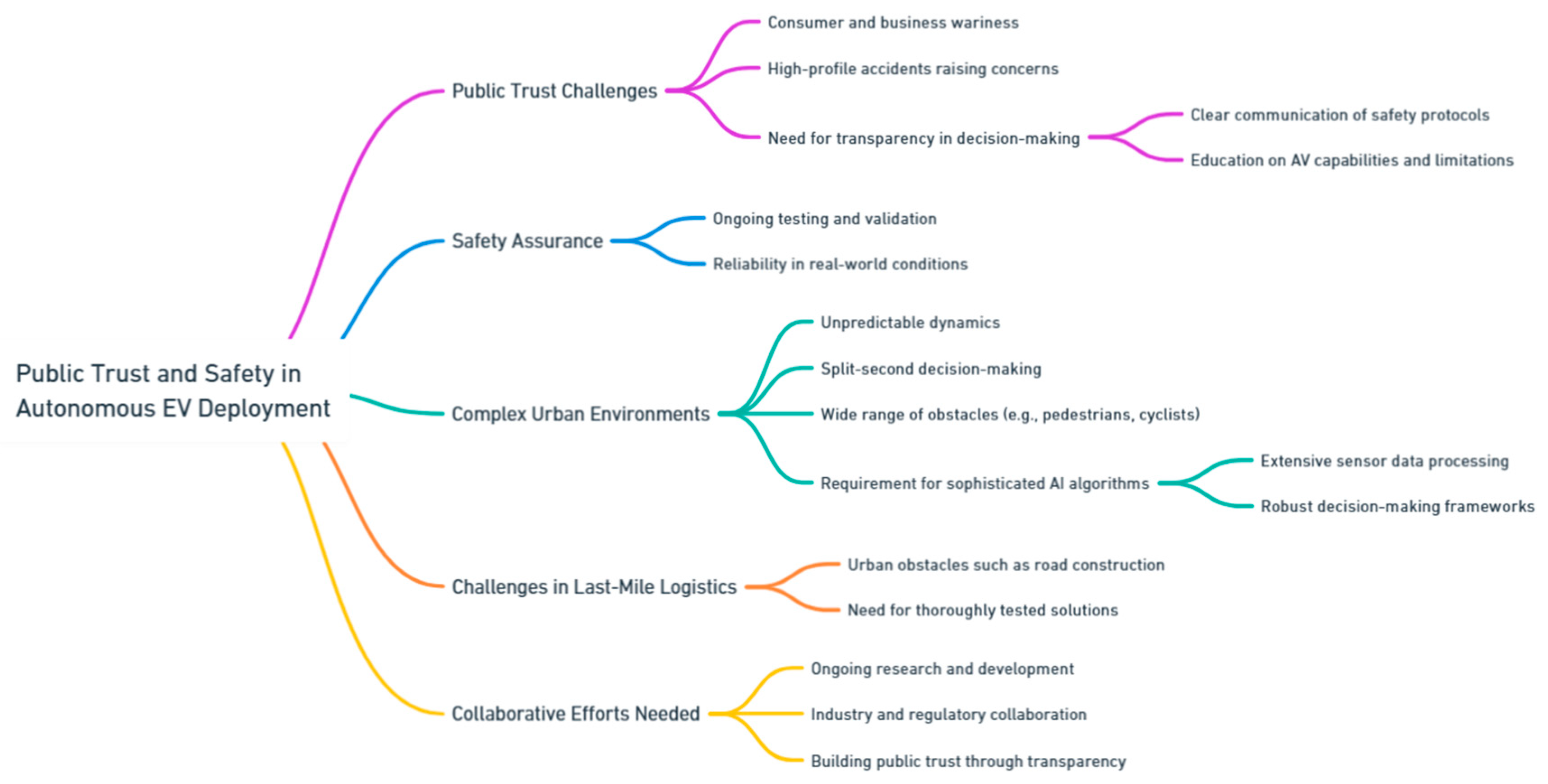 Preprints 139811 i041