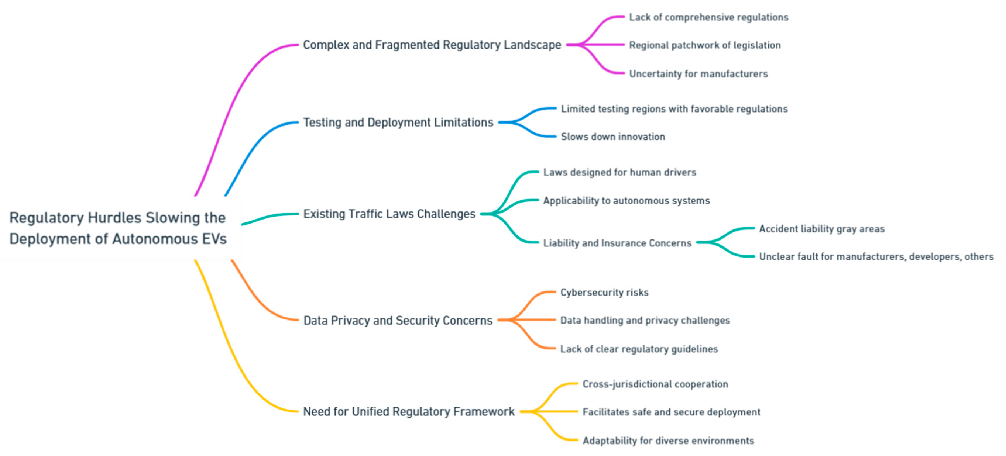 Preprints 139811 i043