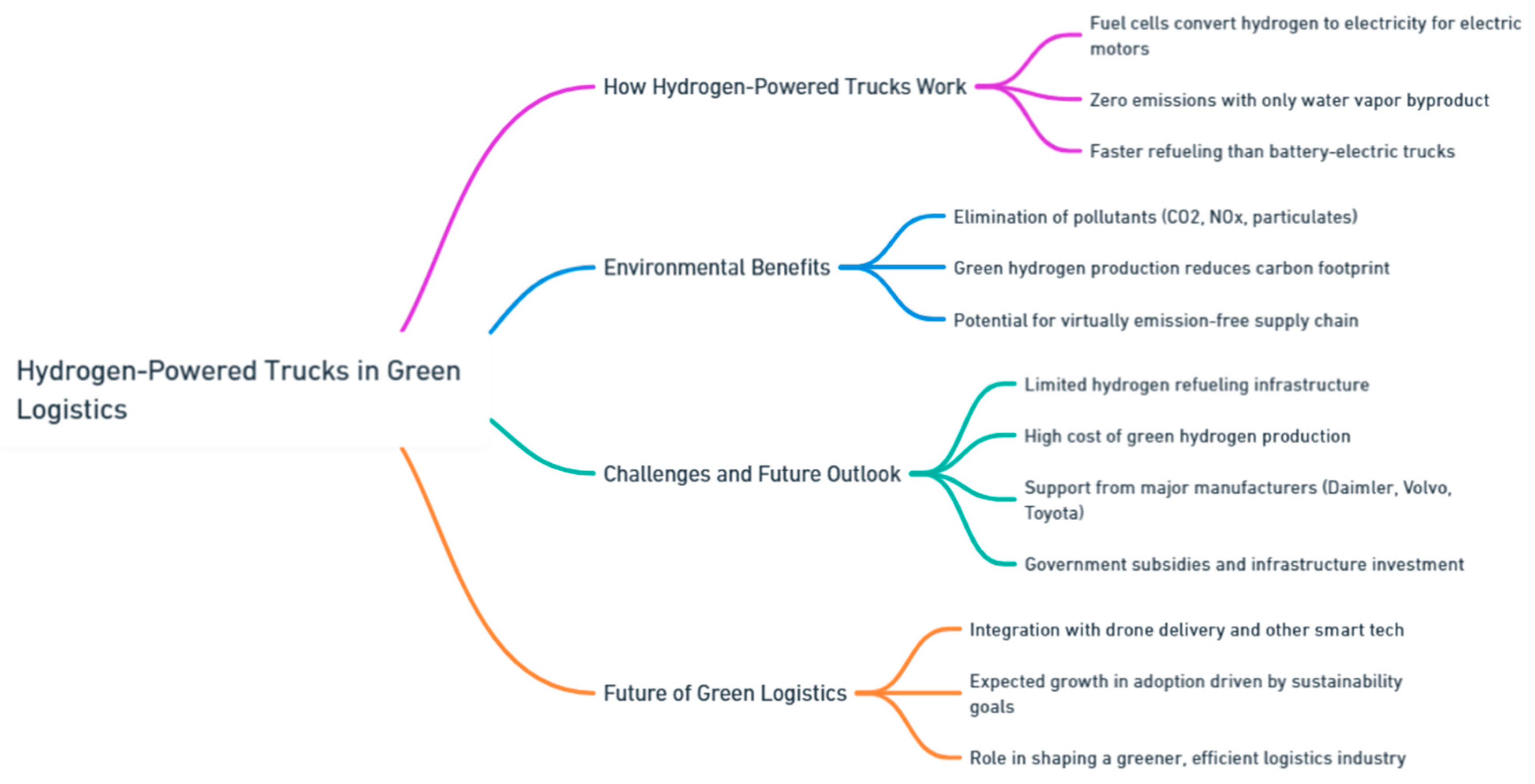 Preprints 139811 i052