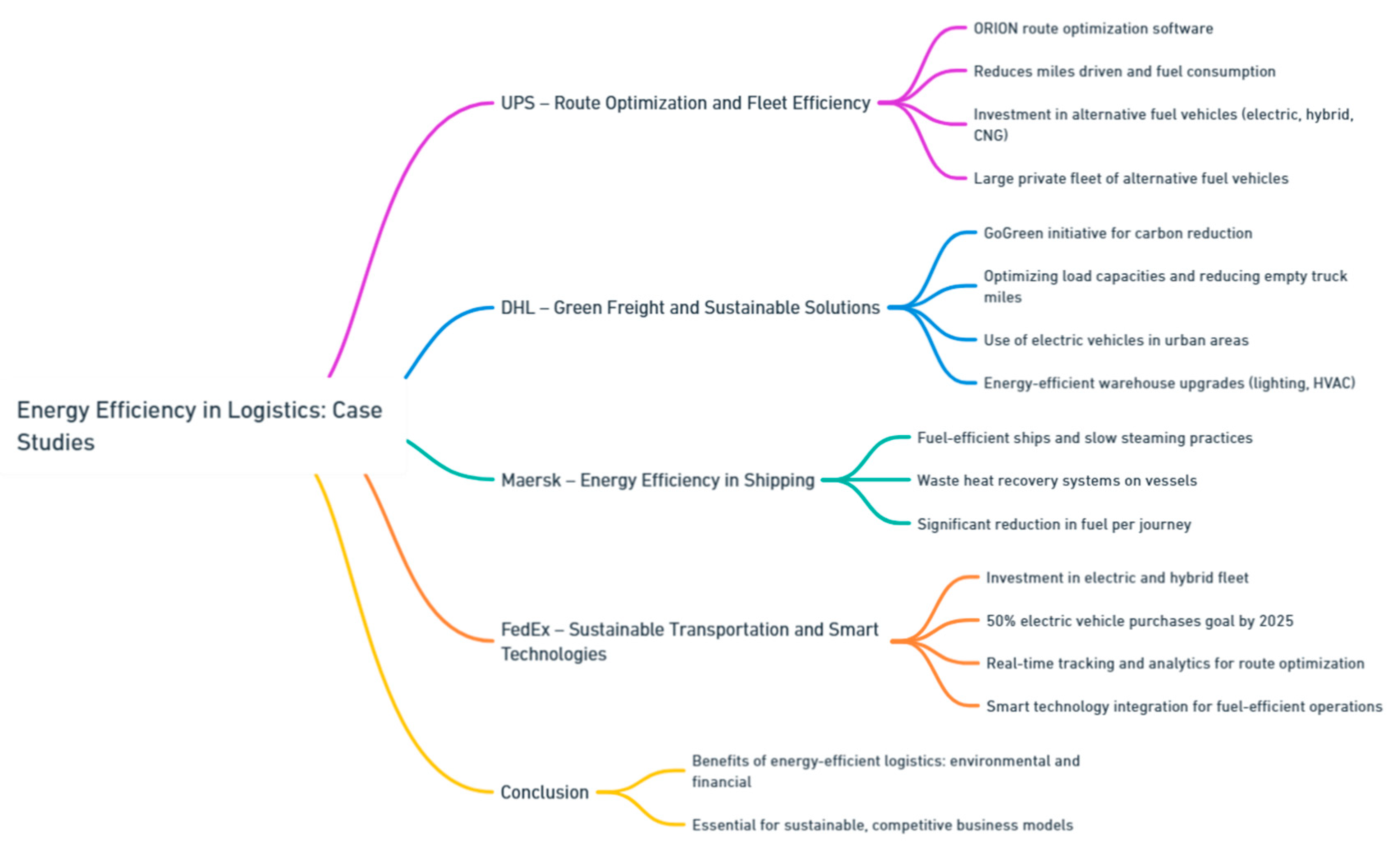 Preprints 139811 i061