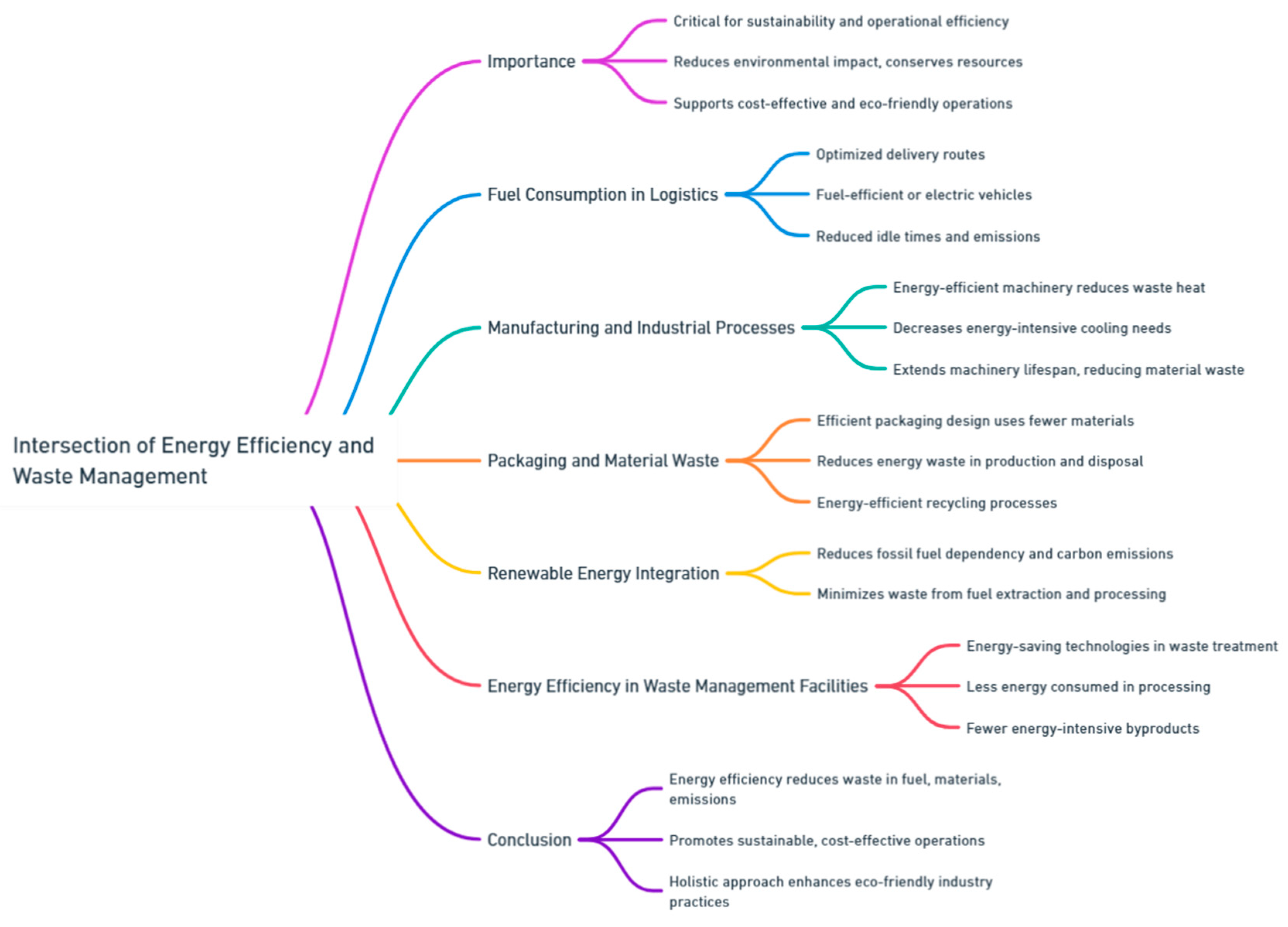 Preprints 139811 i066