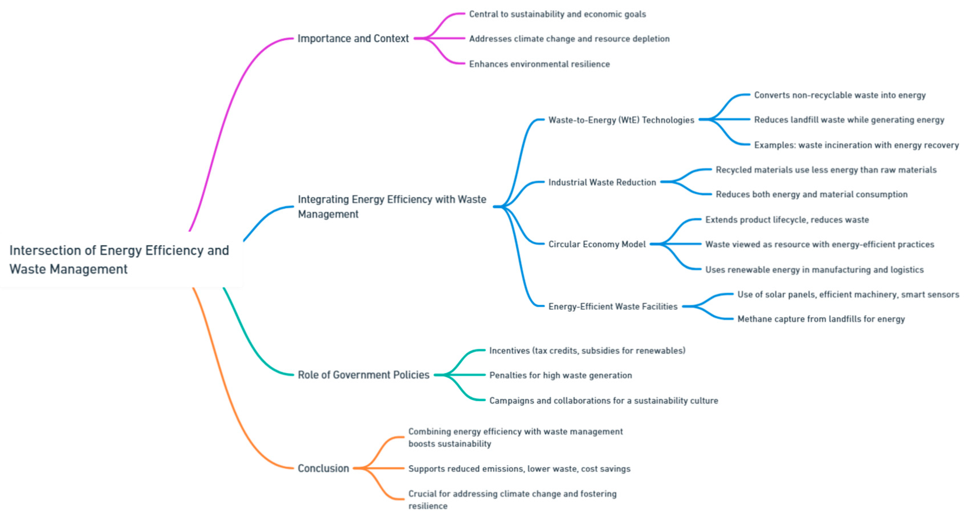 Preprints 139811 i067