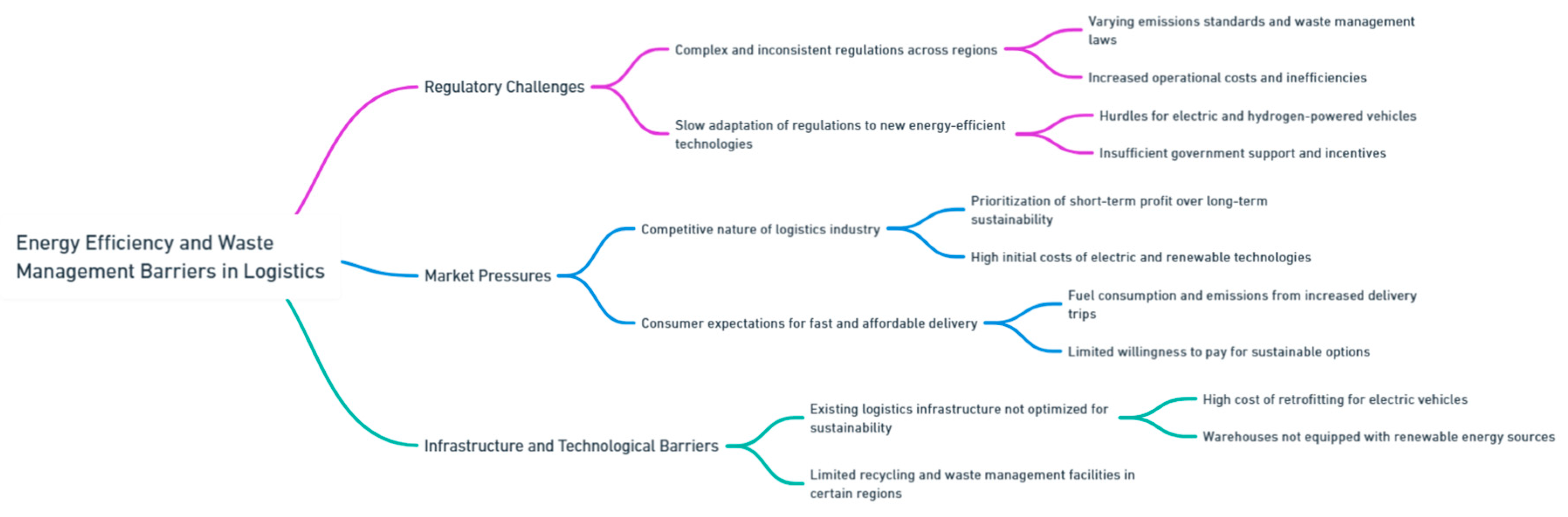 Preprints 139811 i070