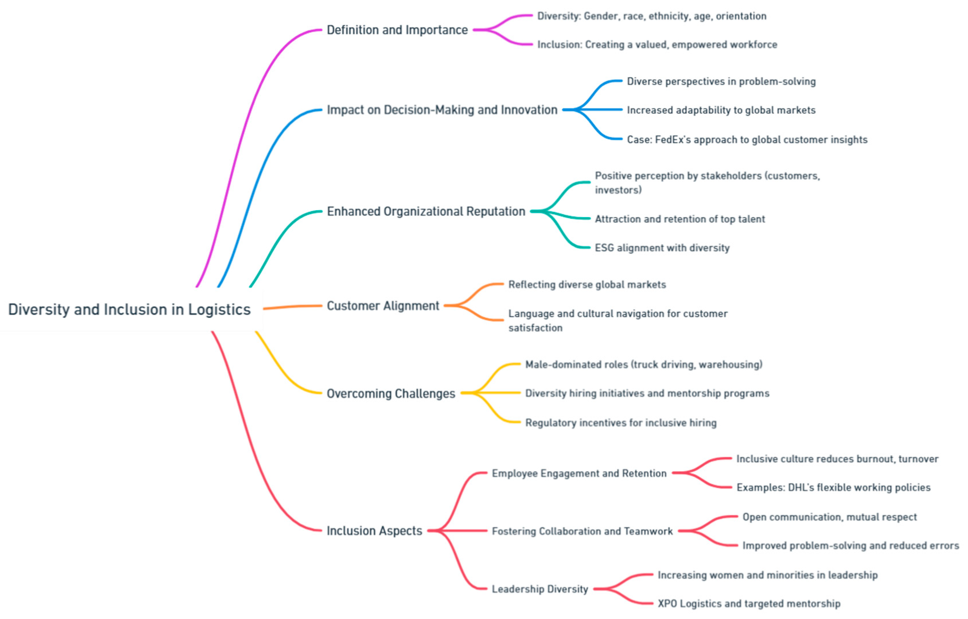Preprints 139811 i086