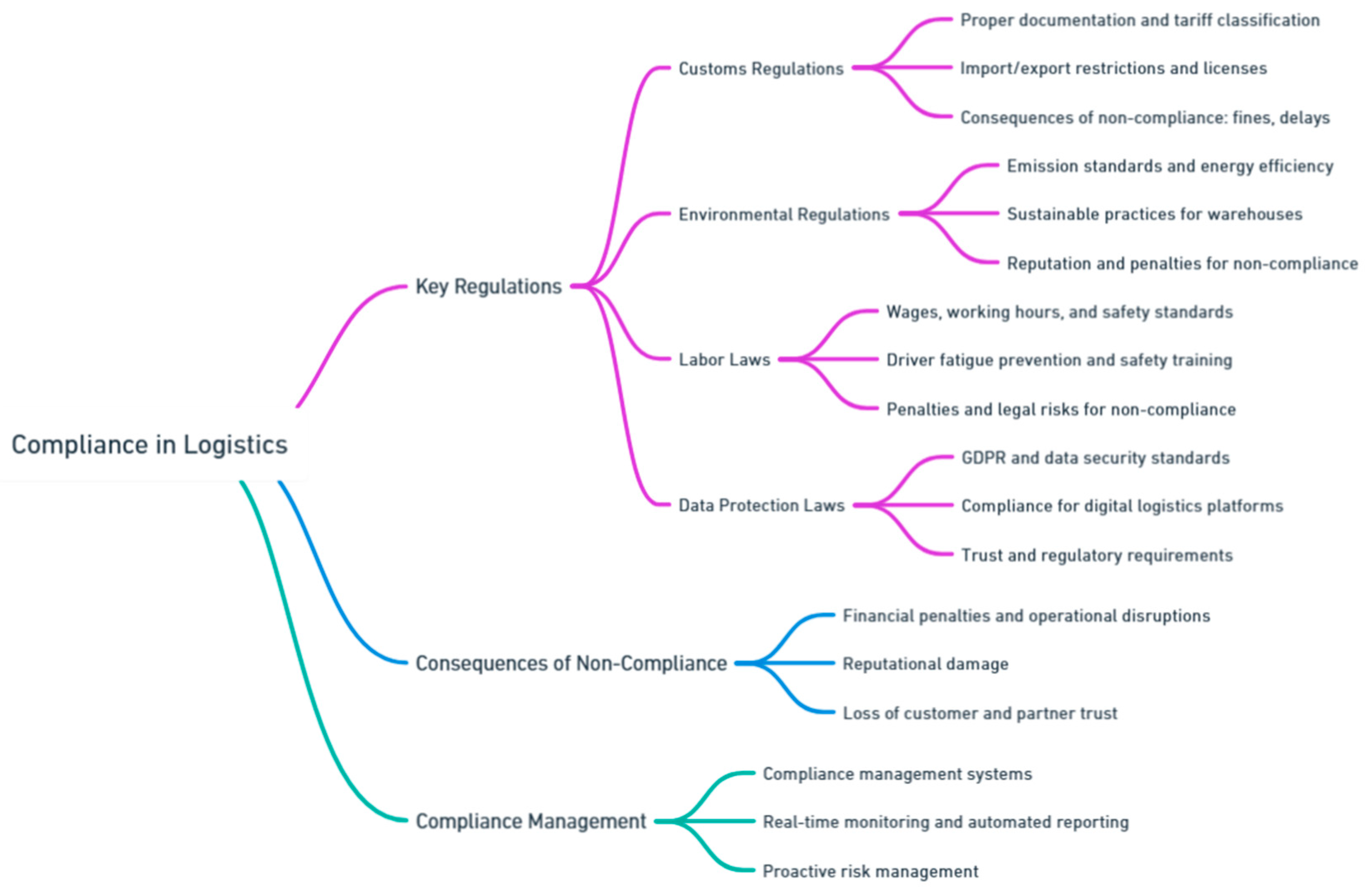Preprints 139811 i101