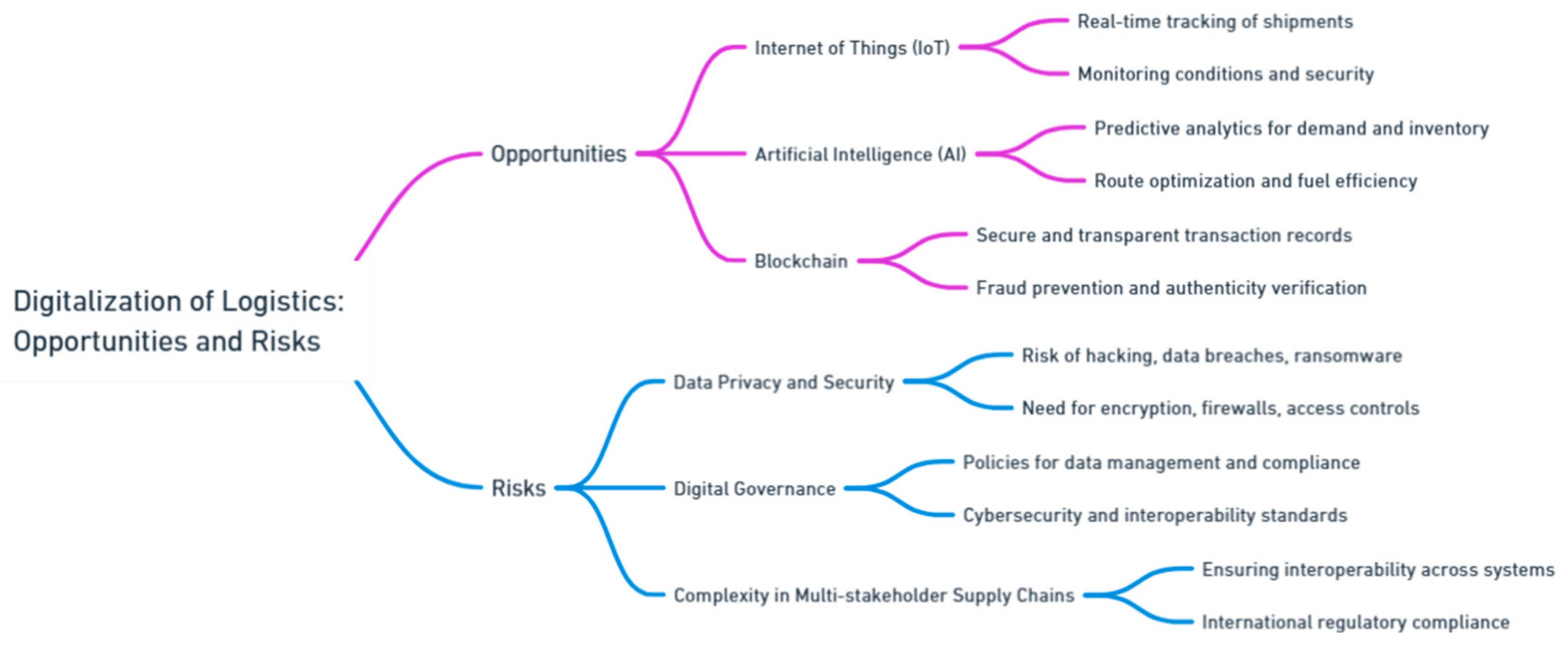 Preprints 139811 i104