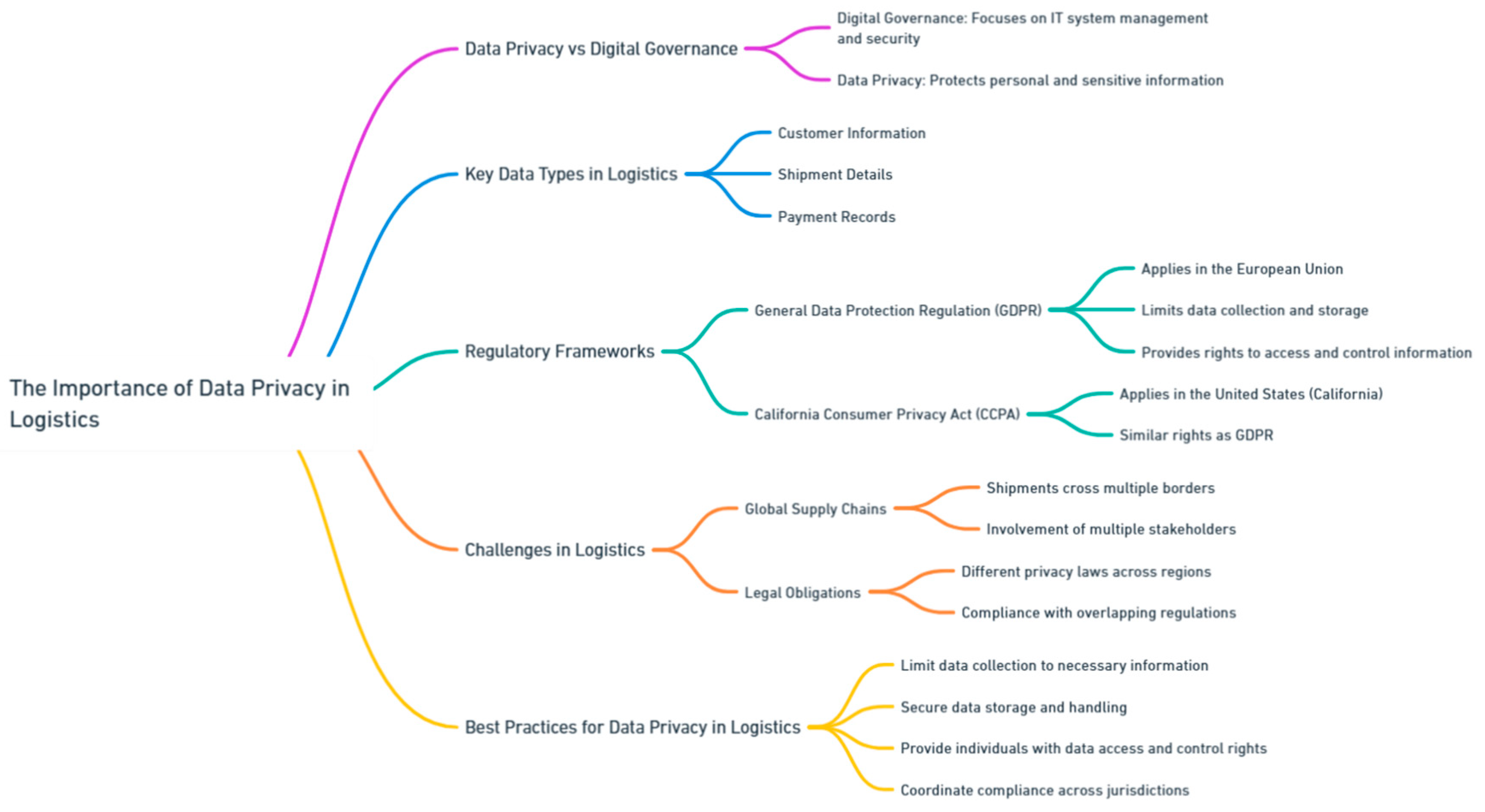 Preprints 139811 i105