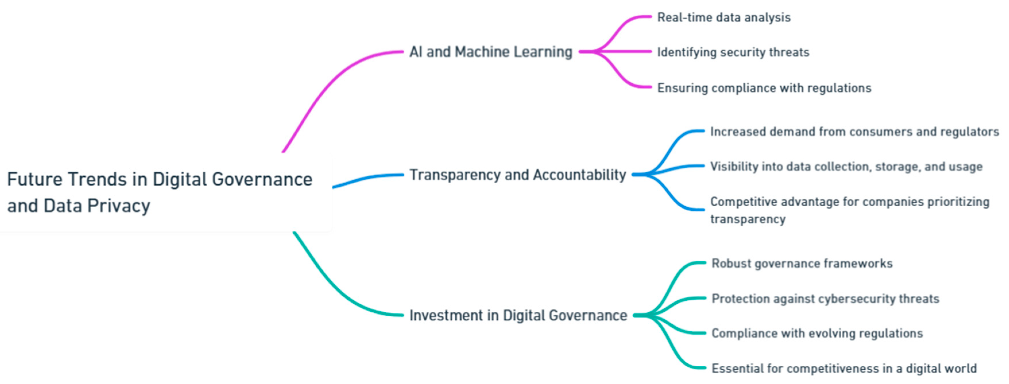 Preprints 139811 i107