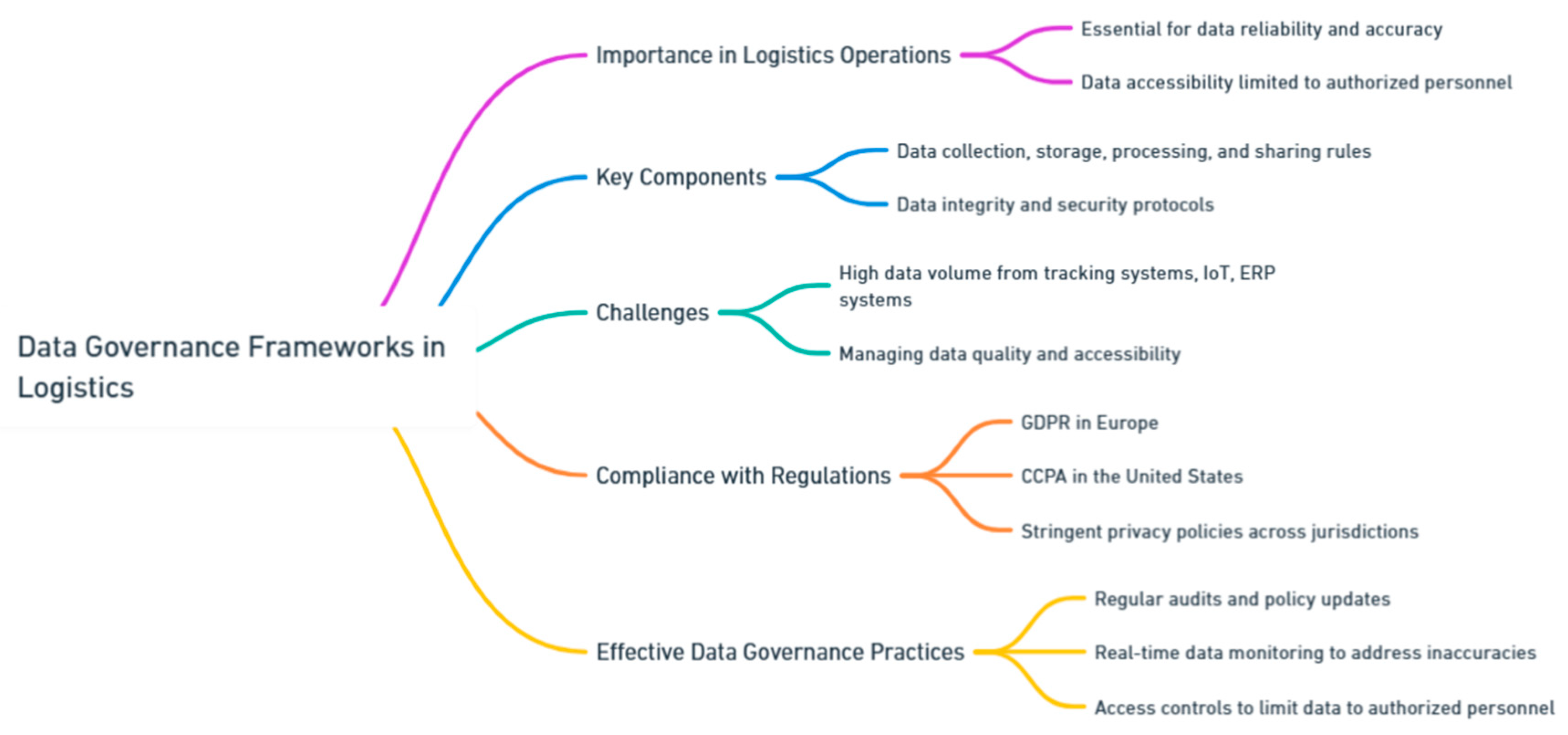 Preprints 139811 i109