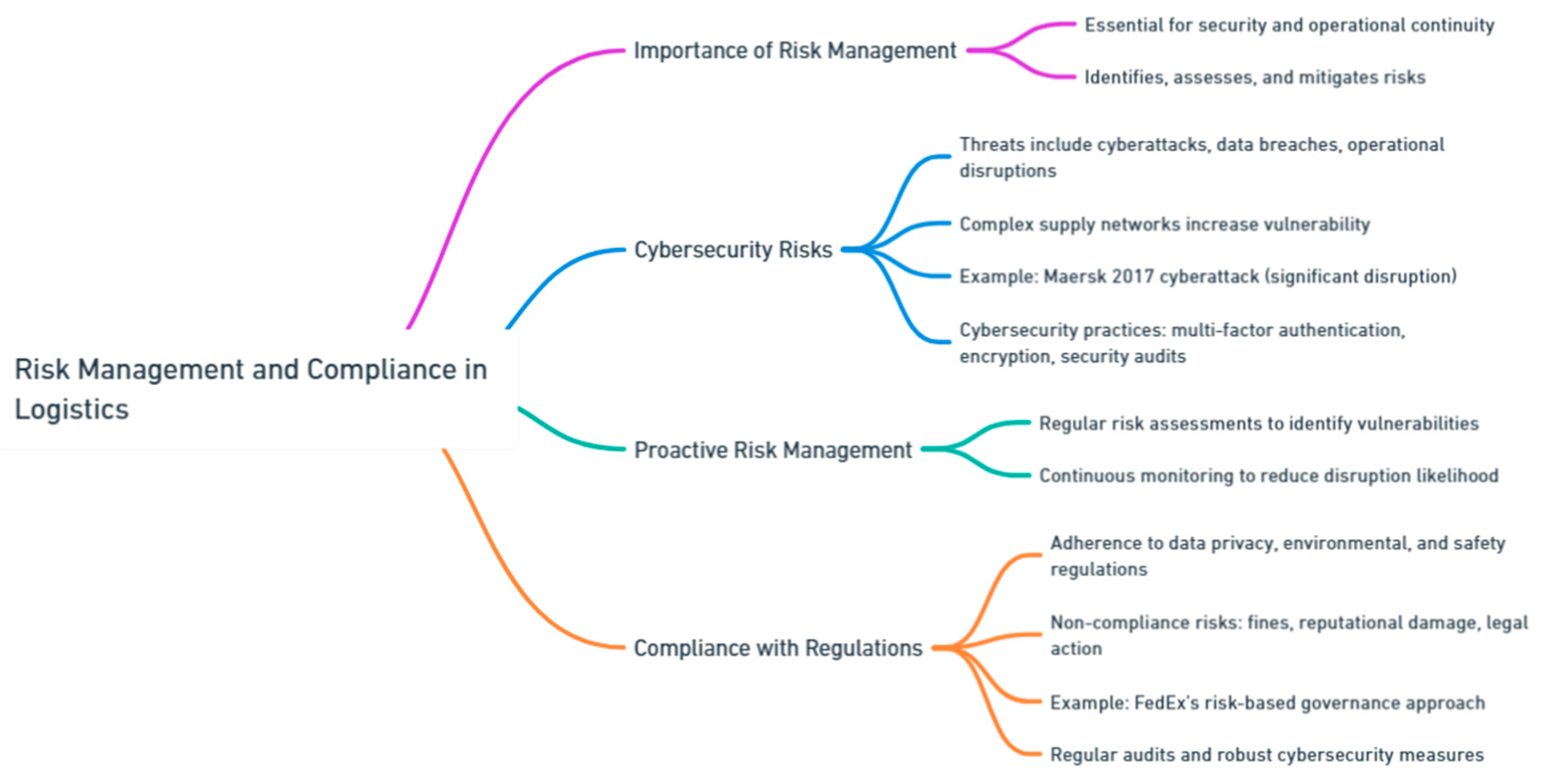 Preprints 139811 i110