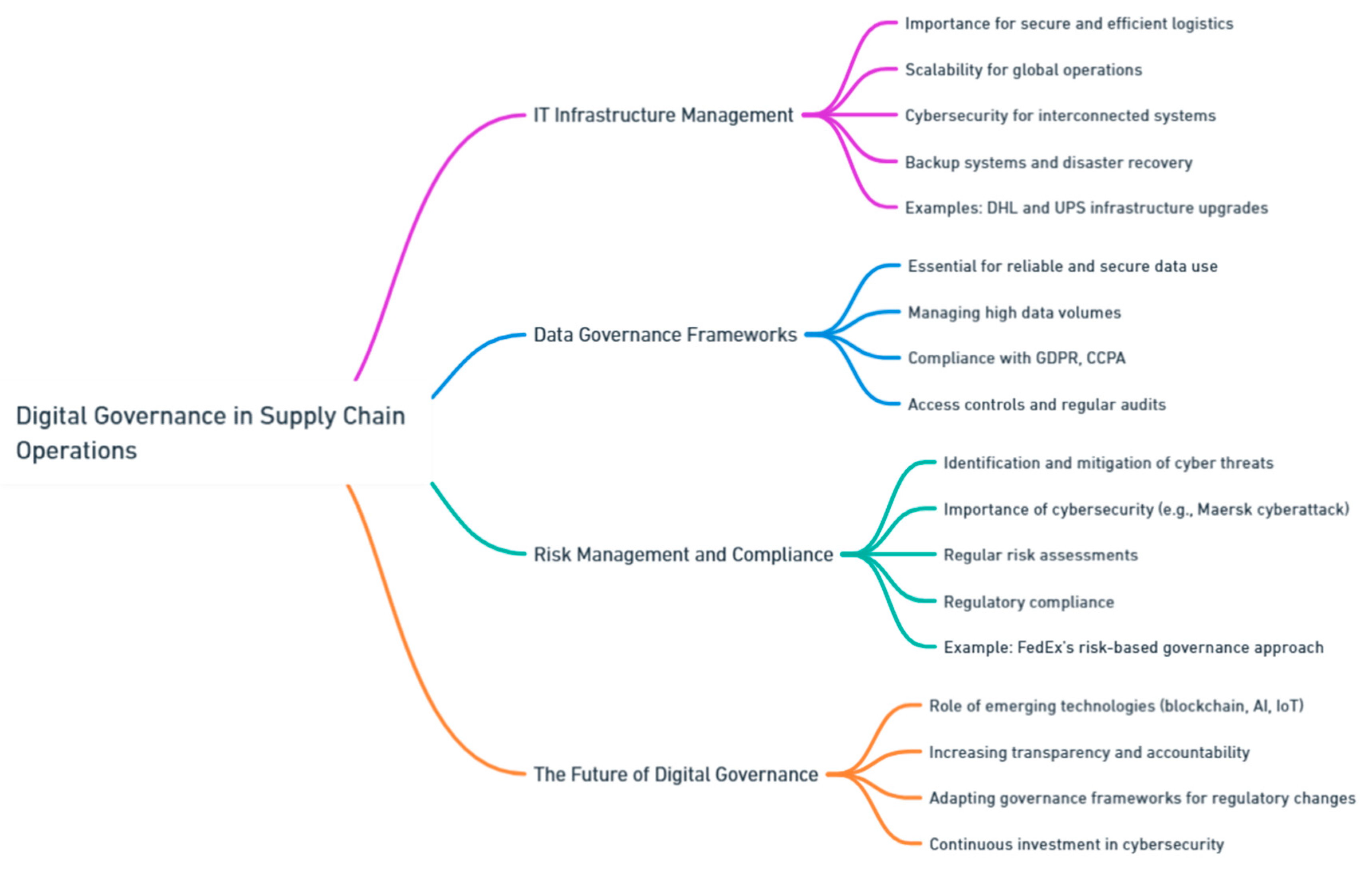 Preprints 139811 i111