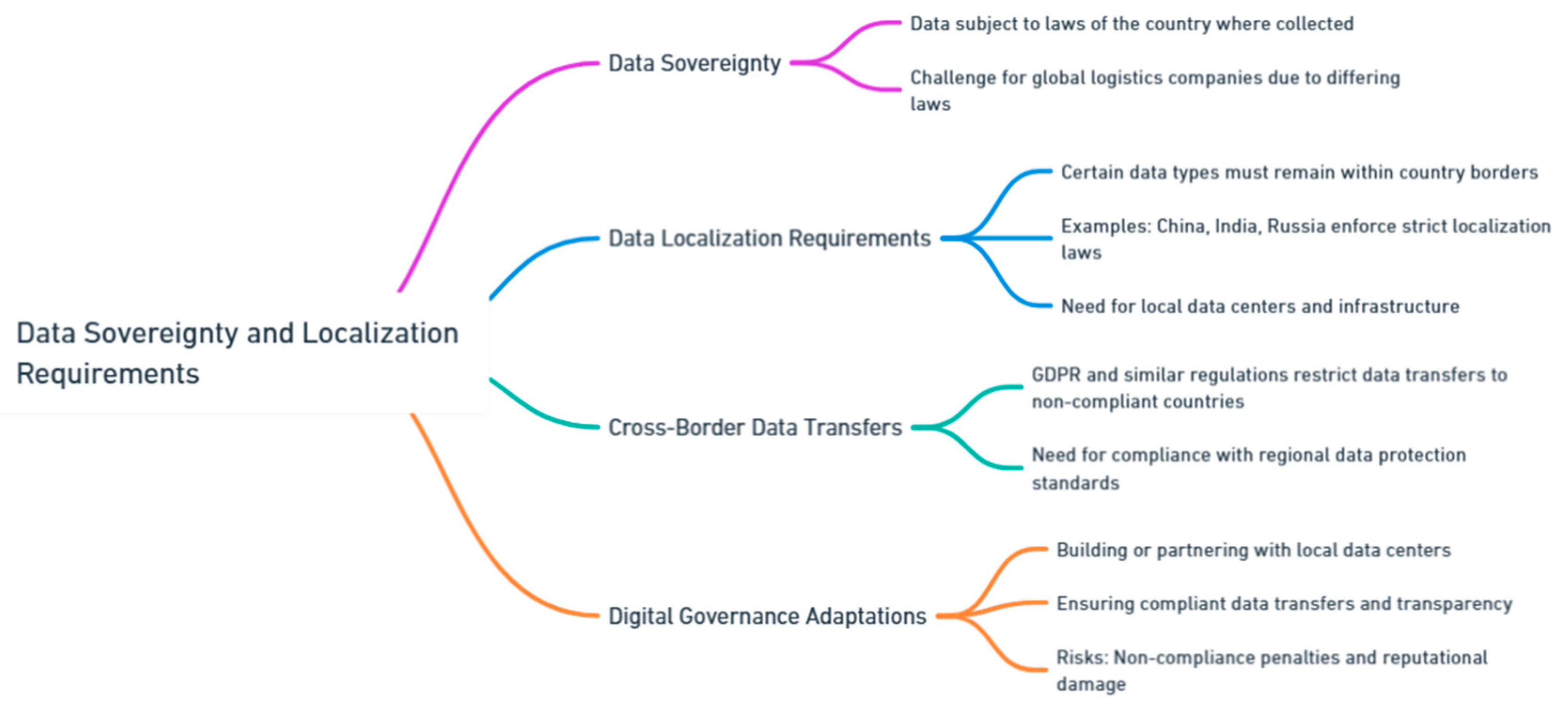 Preprints 139811 i118