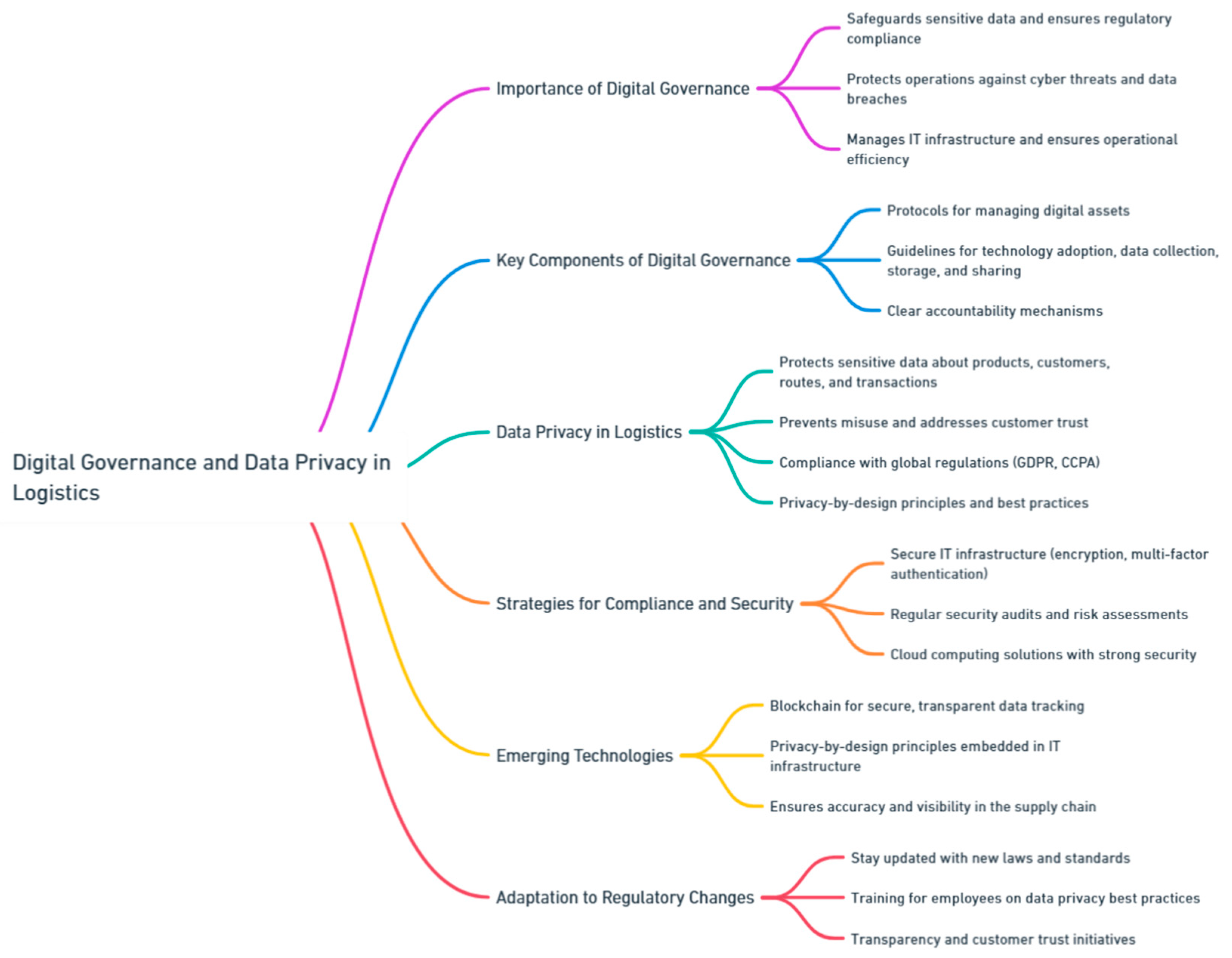 Preprints 139811 i120