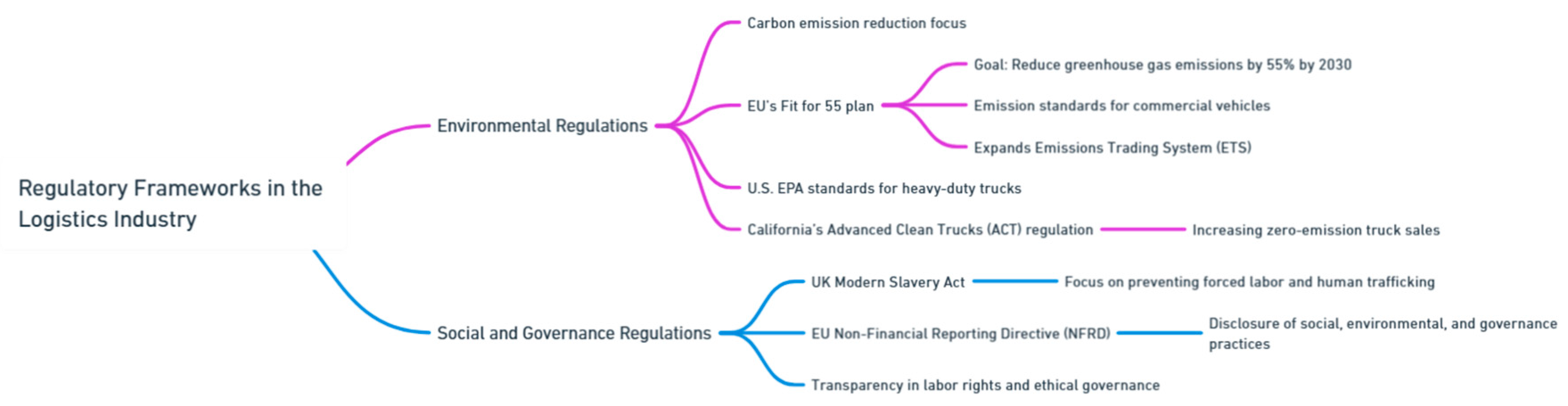 Preprints 139811 i121