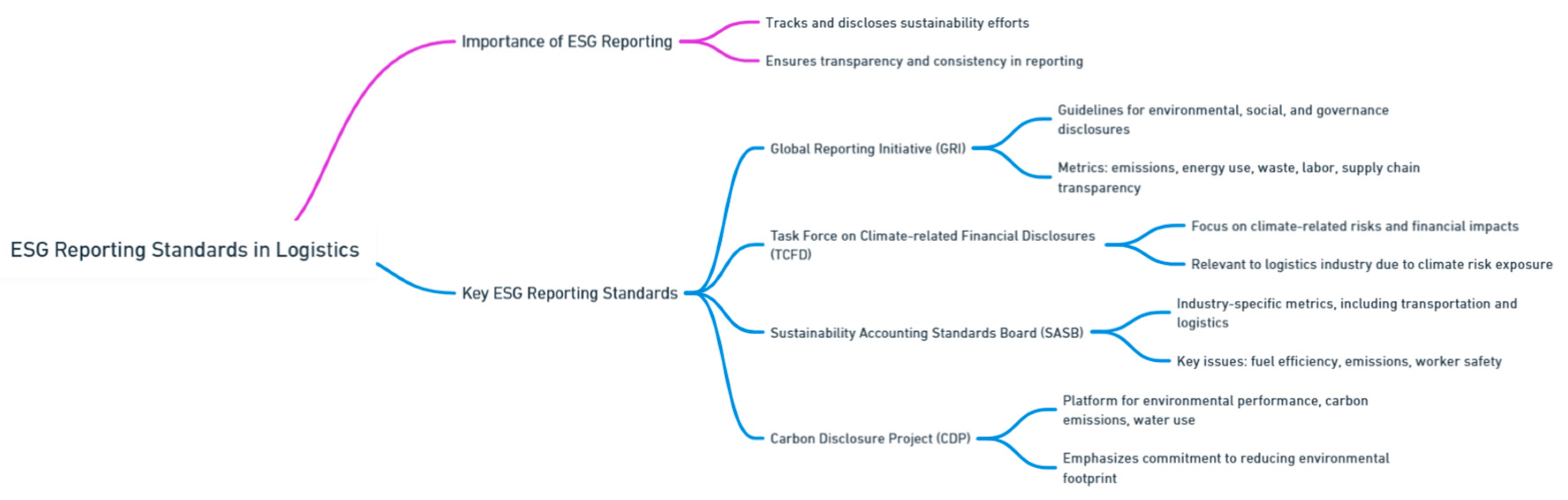 Preprints 139811 i122