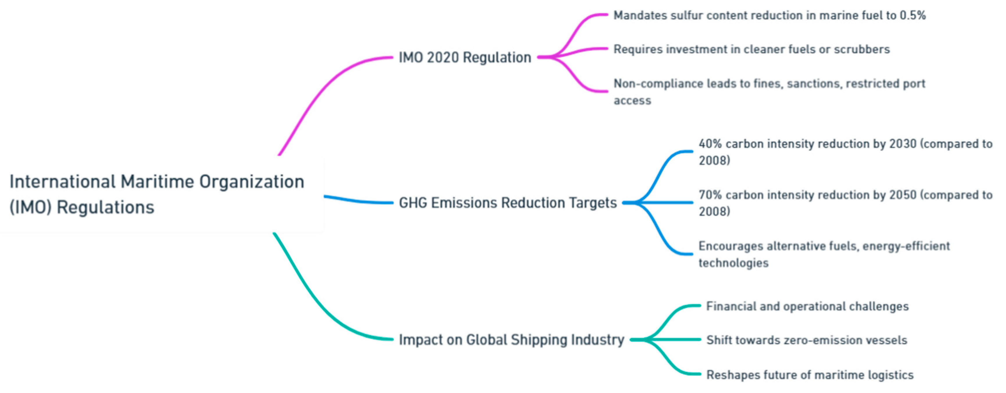 Preprints 139811 i125