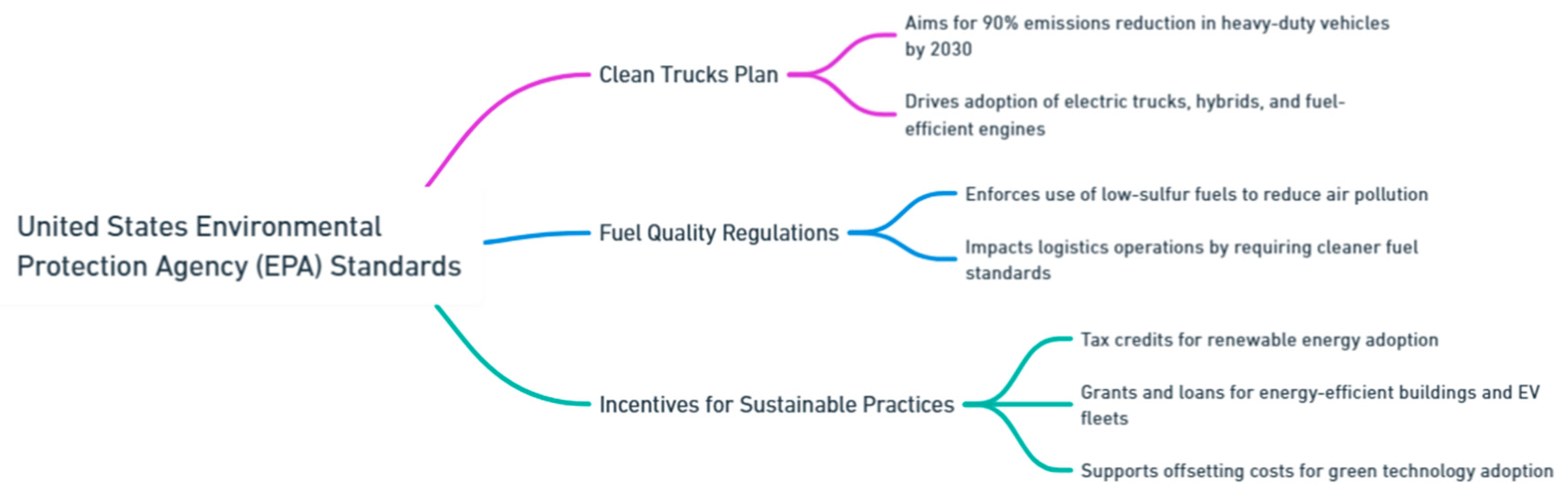 Preprints 139811 i126