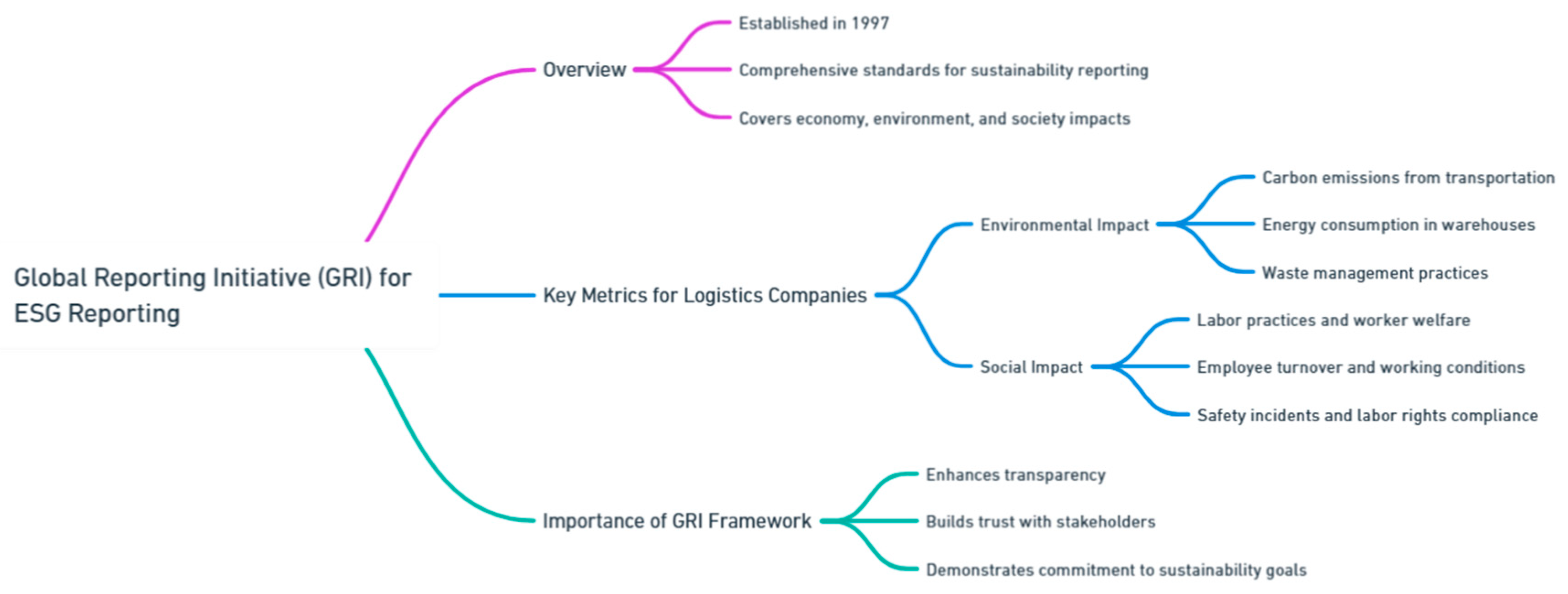 Preprints 139811 i128