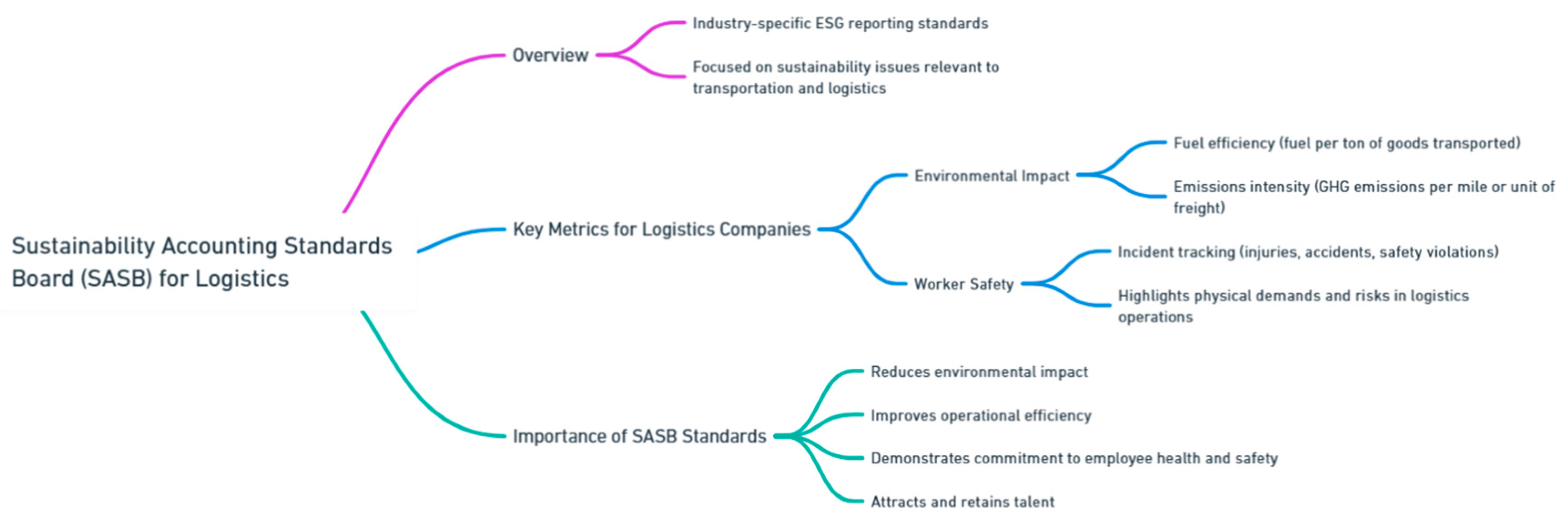 Preprints 139811 i129