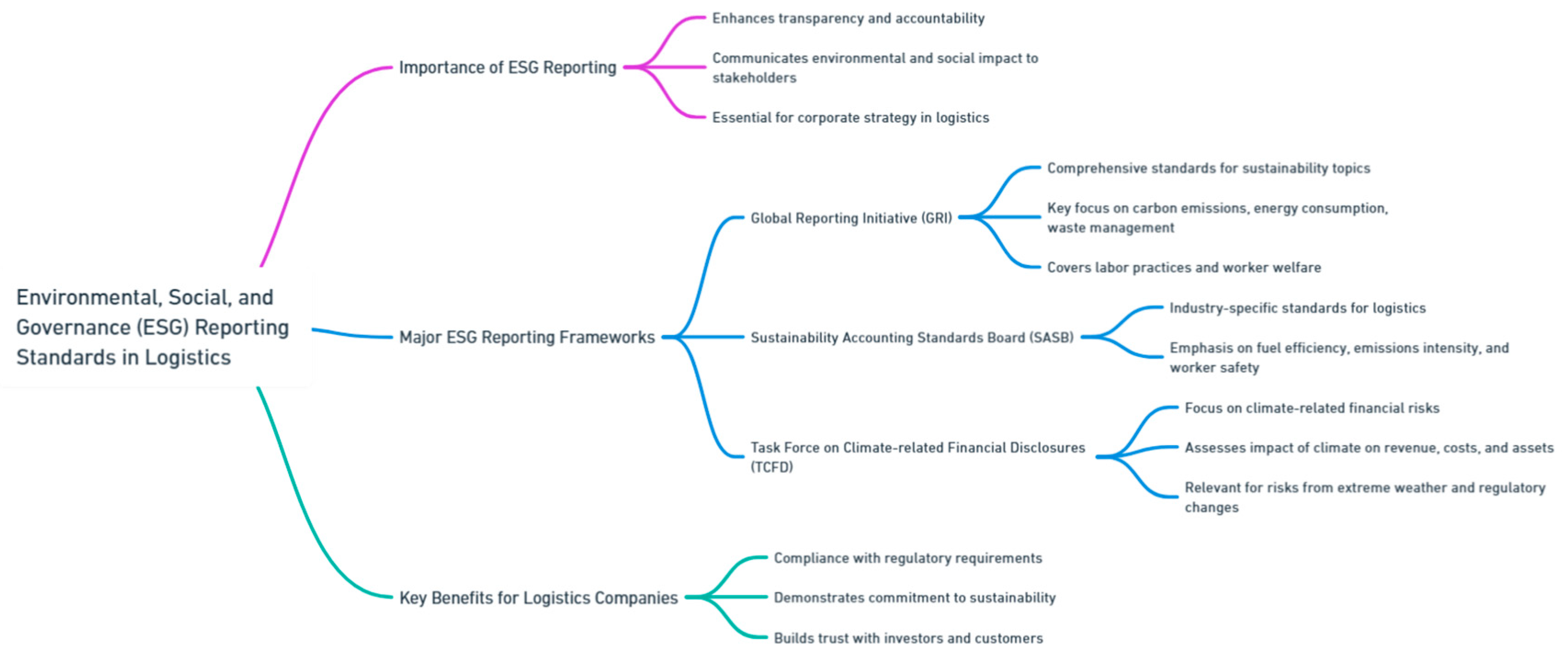 Preprints 139811 i130